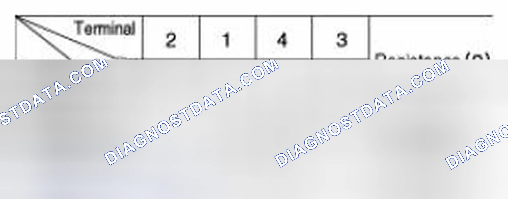 Scheme 25: INSPECTION