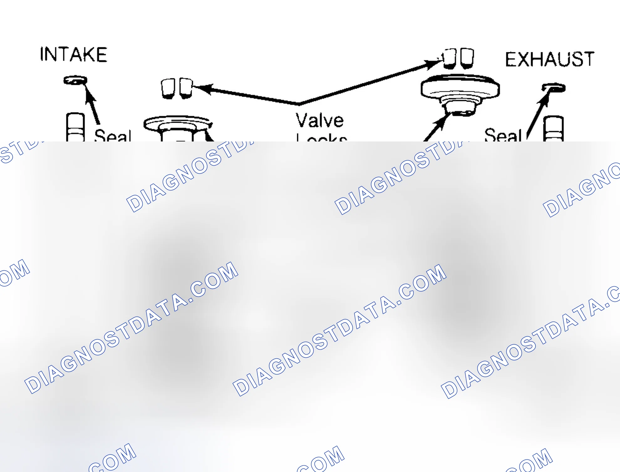 Scheme 11: Exploded View of Valve Assemblies