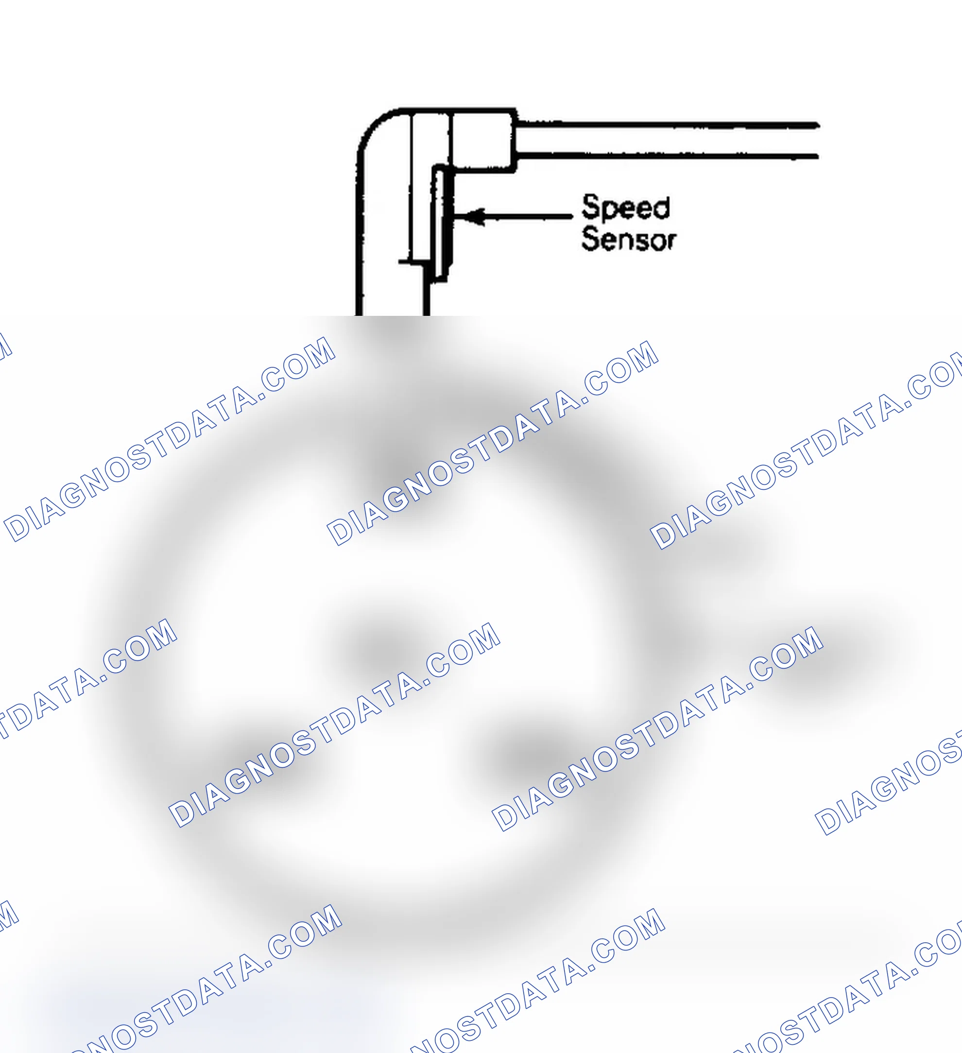 Scheme 112: Design of Speed Sensor