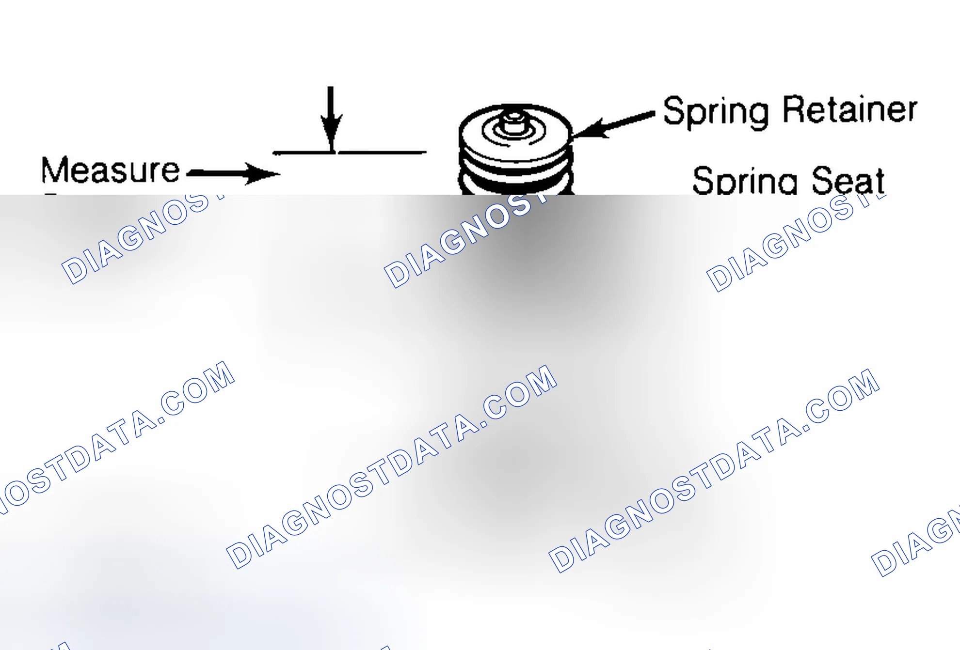 Scheme 21: Measuring Valve Spring Installed Height