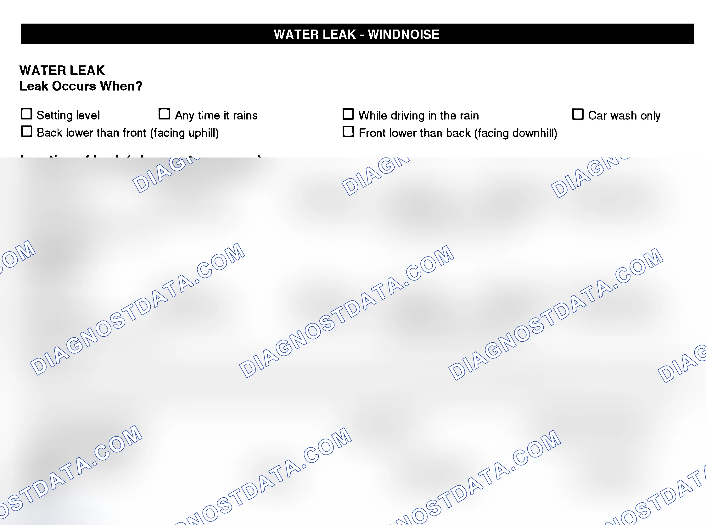 Scheme 12: Water Leak & Wind Noise
