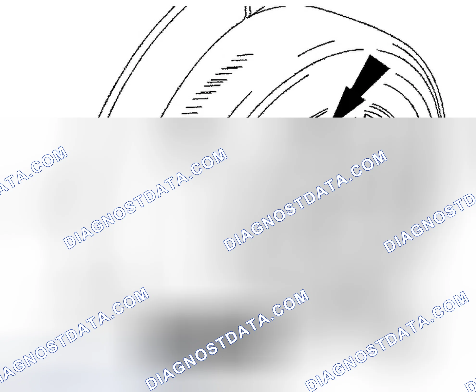 Scheme 6: TPMS RESET - PROCEDURE 3