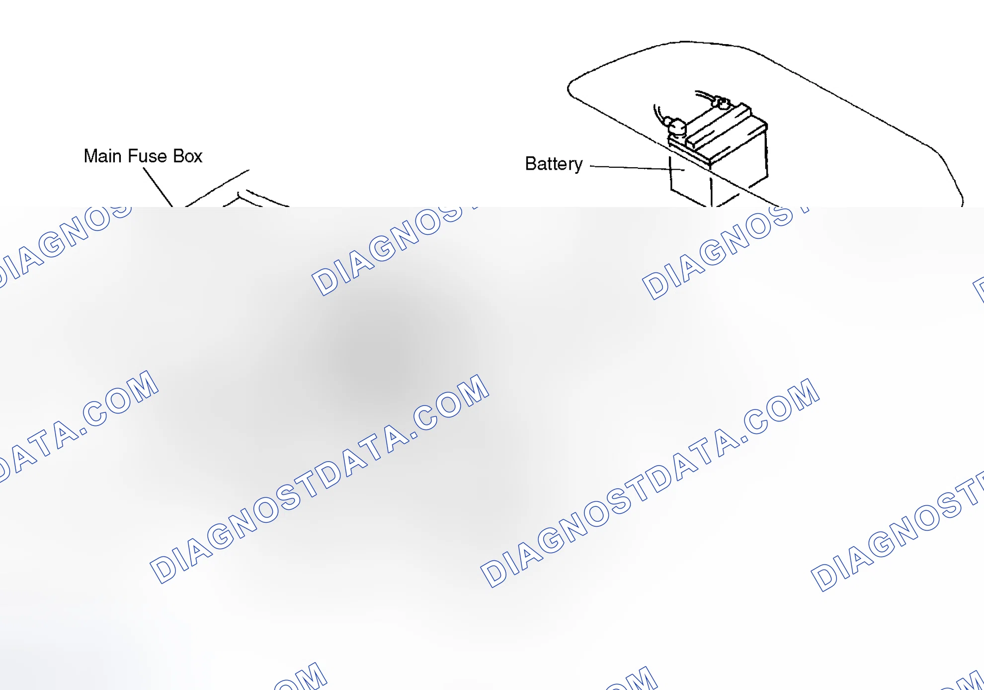 Scheme 5: COMPONENT LOCATIONS