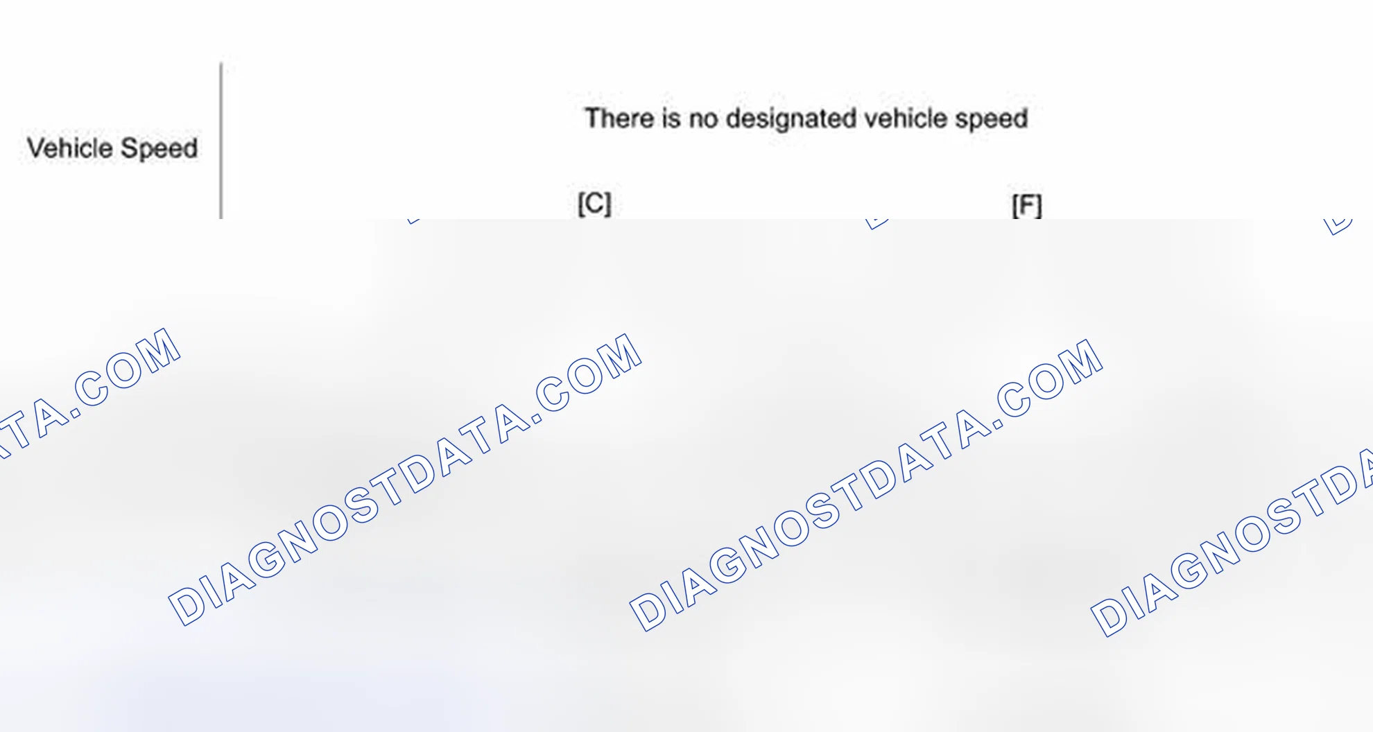 Scheme 272: CONFIRMATION DRIVING PATTERN