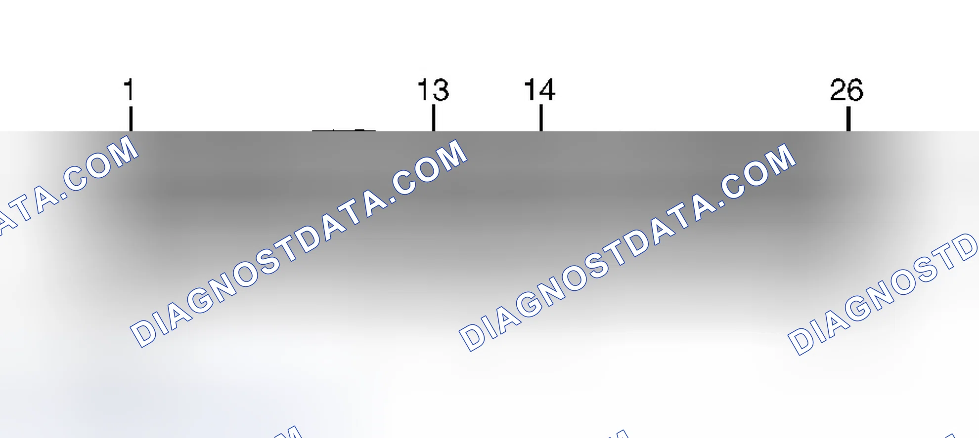 Scheme 277: Identifying PCM 104-Pin Connector Terminals