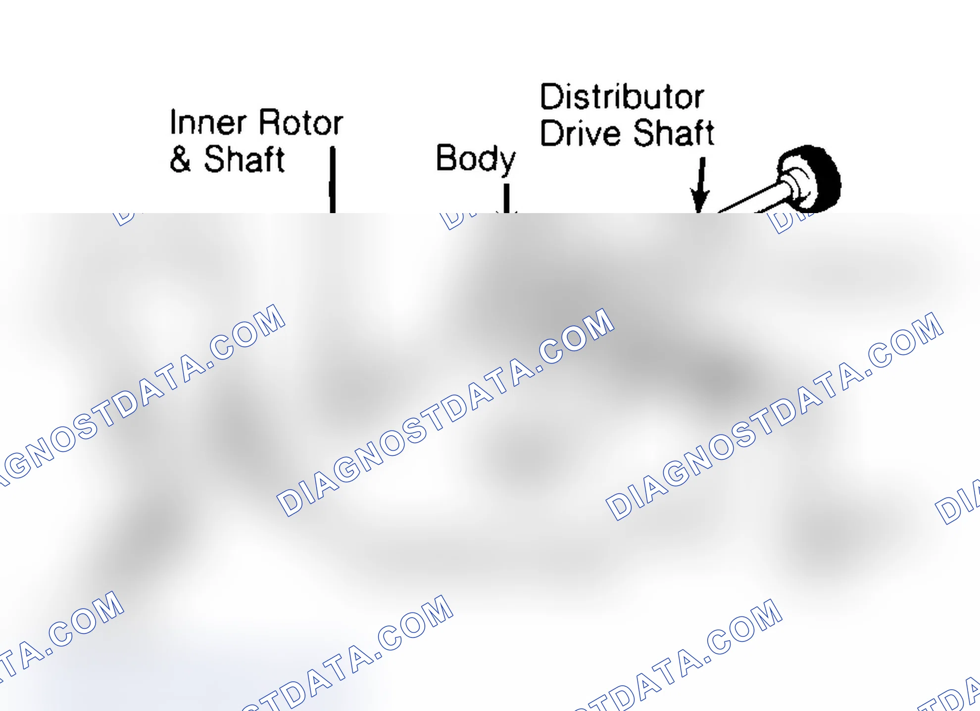 Scheme 32: Typical Rotor Type Oil Pump