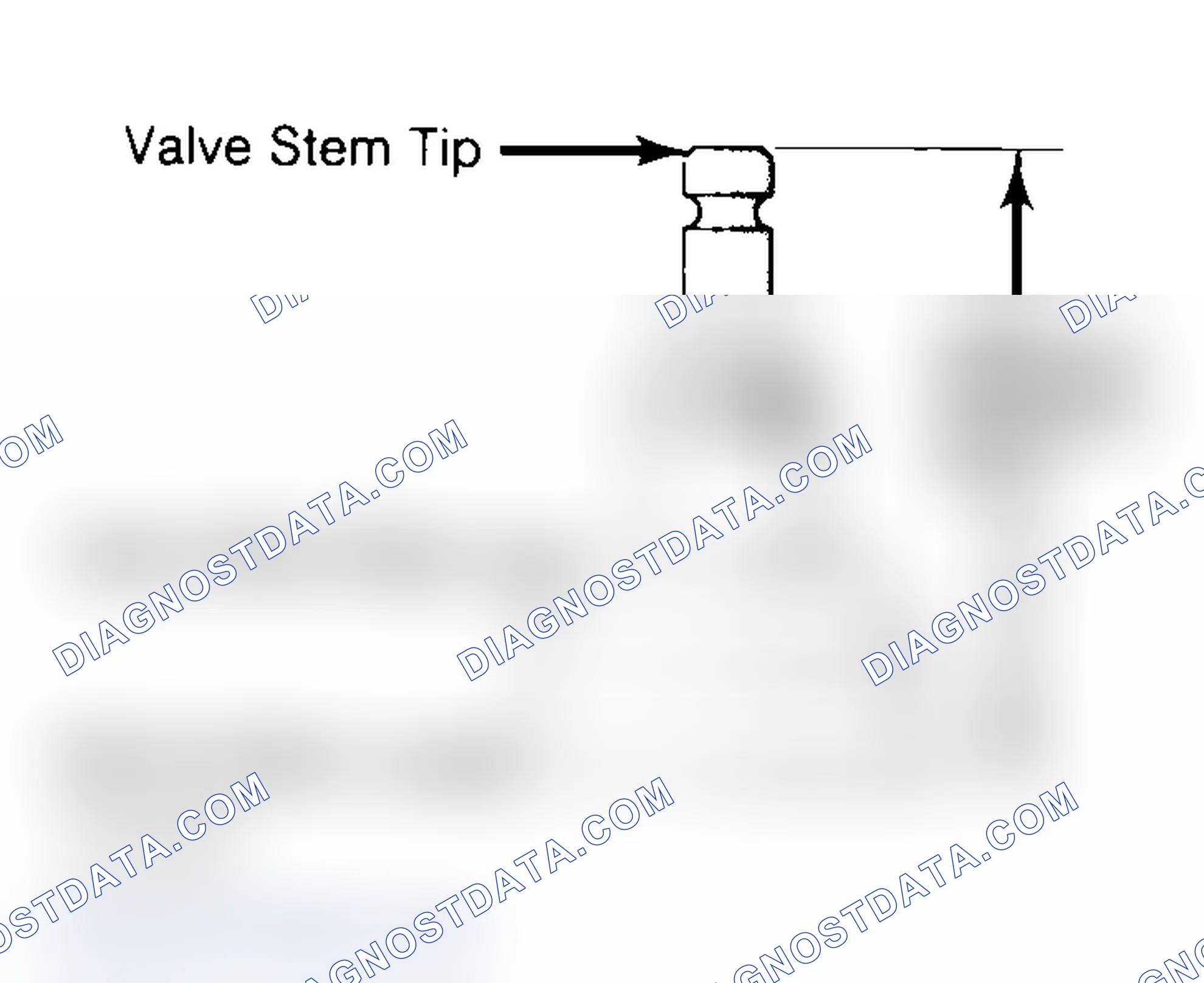 Scheme 13: Measuring Valve Stem Installed Height