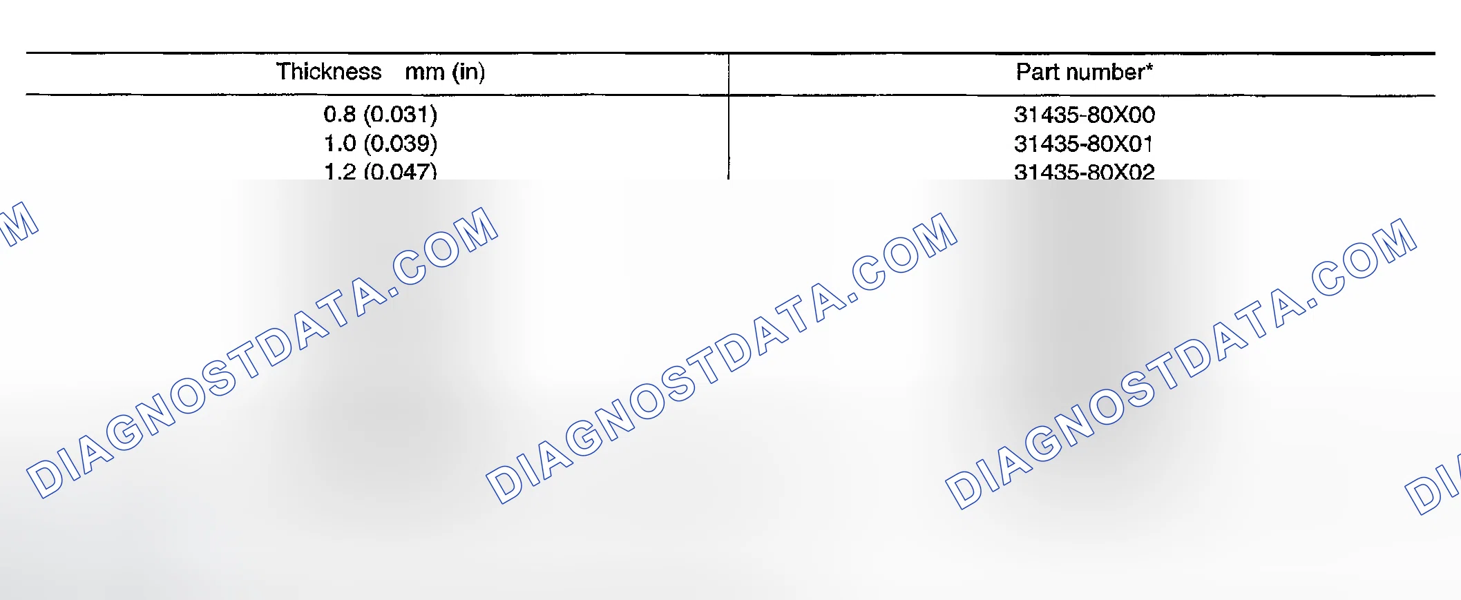 Scheme 1017: BEARING RACE FOR ADJUSTING TOTAL END PLAY