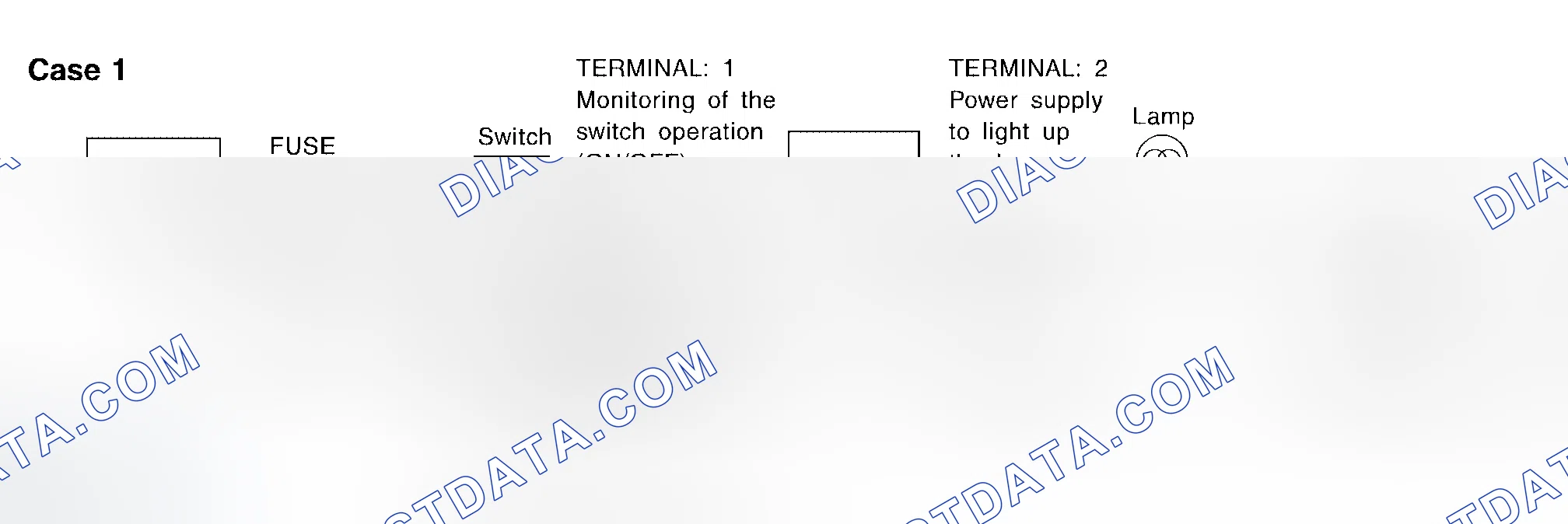 Scheme 9: Control Unit Circuit Test
