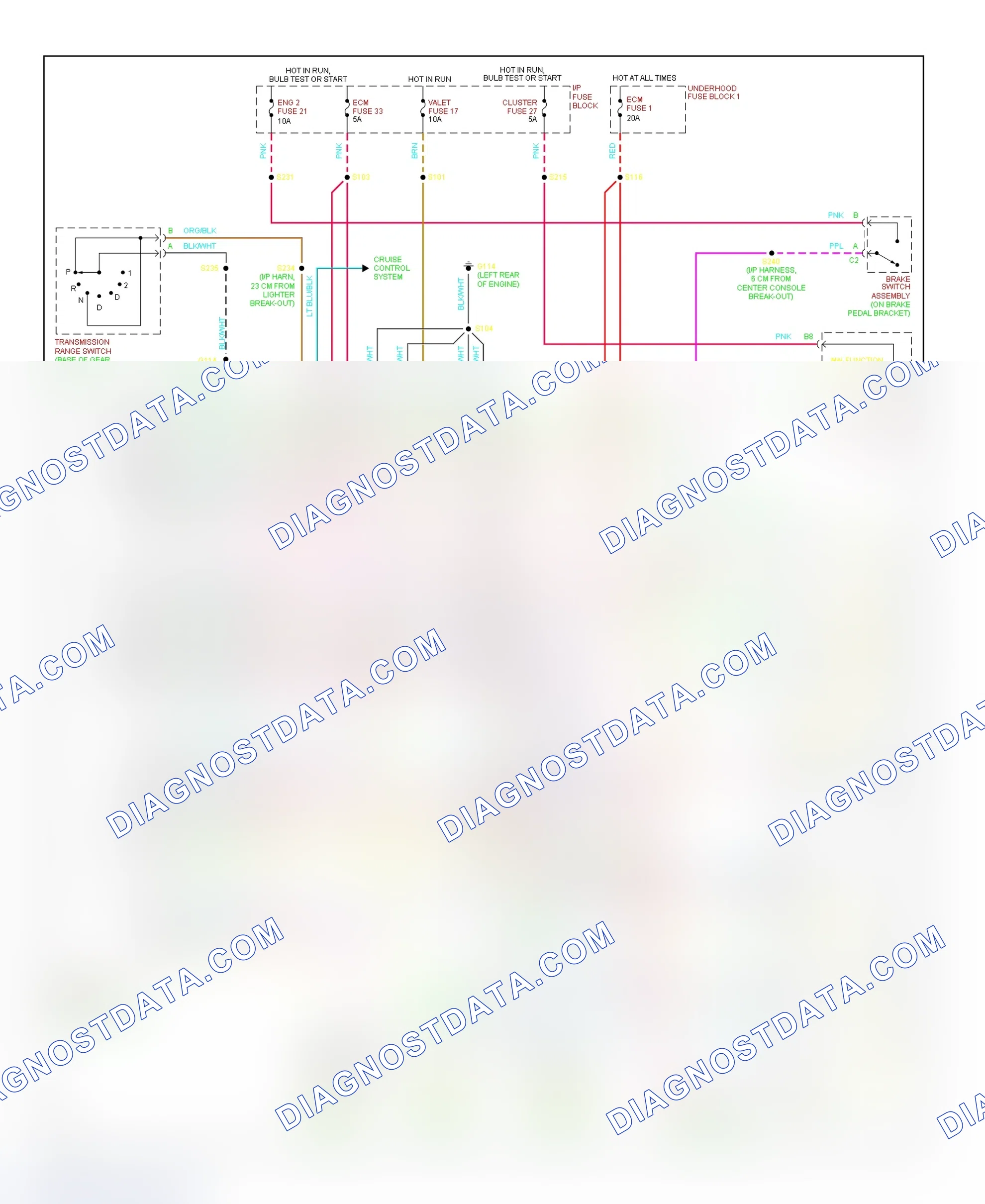 Scheme 204: 1995 "Y" Body - 5.7L (Corvette) Wiring Diagram
