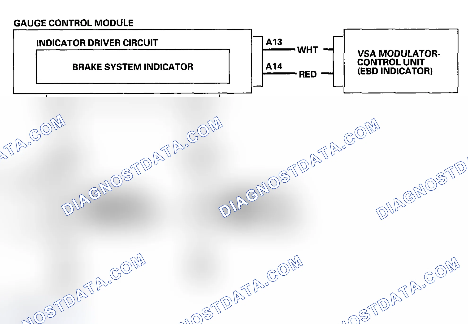 Scheme 17: Brake System Indicator Circuit Diagram