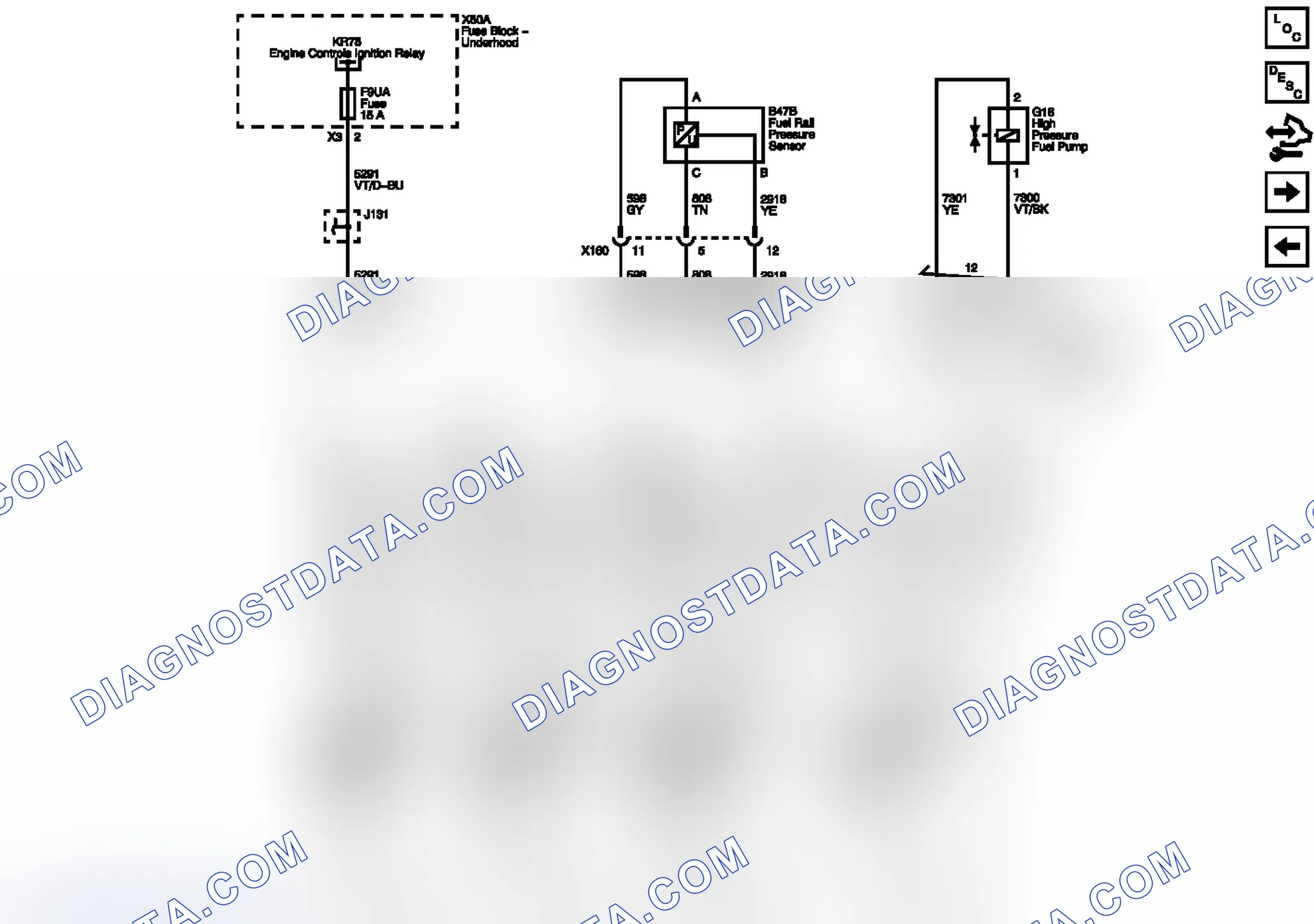 Scheme 93: Fuel Controls - Fuel Injectors And Fuel Pressure