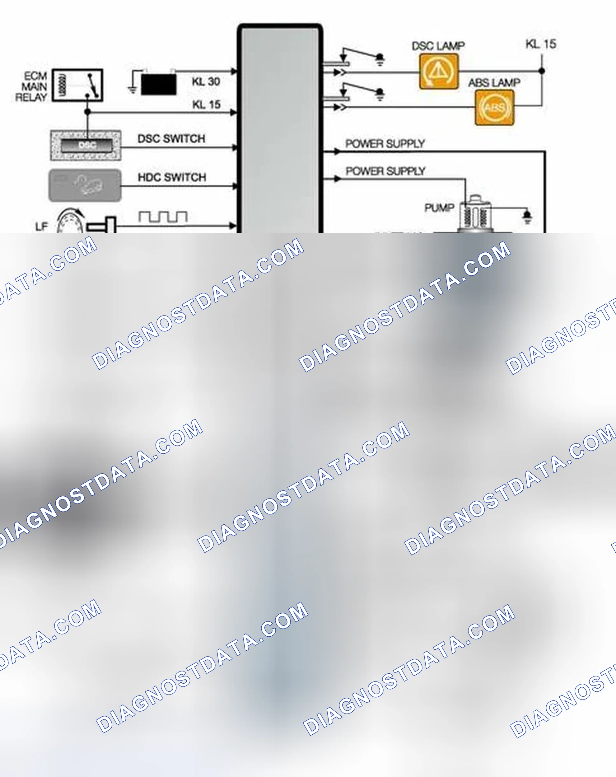 Scheme 47: OFF-ROAD ABS Control Module Programming