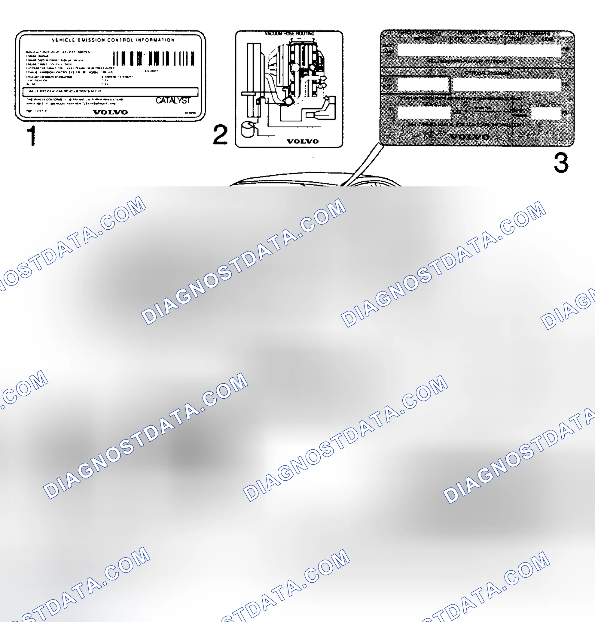 Scheme 5: VEHICLE INFORMATION LABEL LOCATIONS