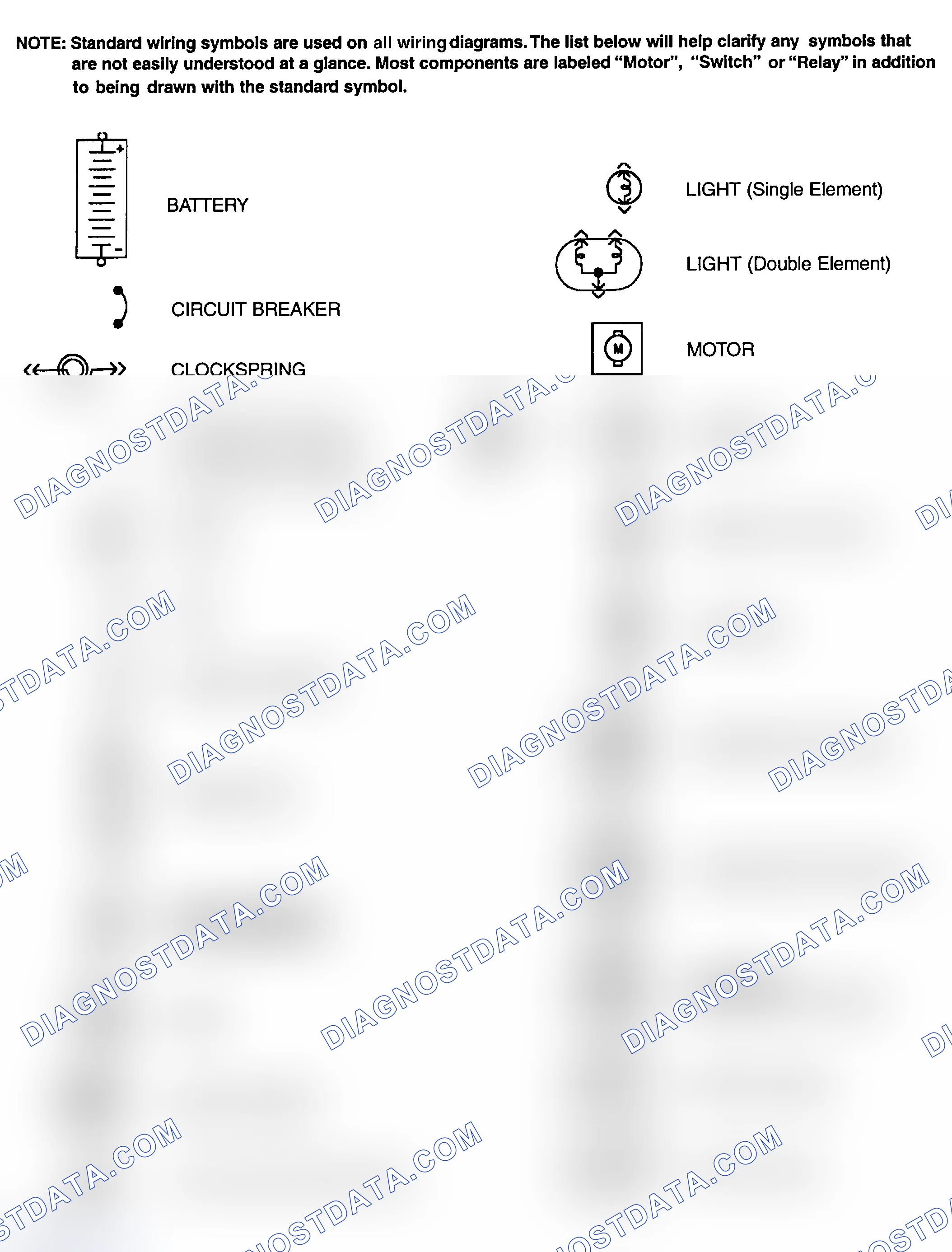 Scheme 1: Identifying Standard Wiring Diagram Symbols