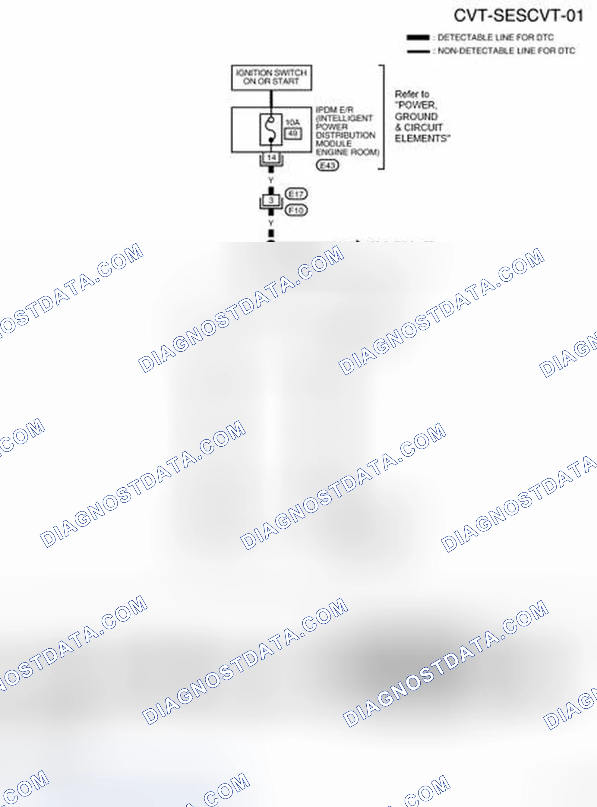 Scheme 124: Wiring Diagram - CVT - SESCVT
