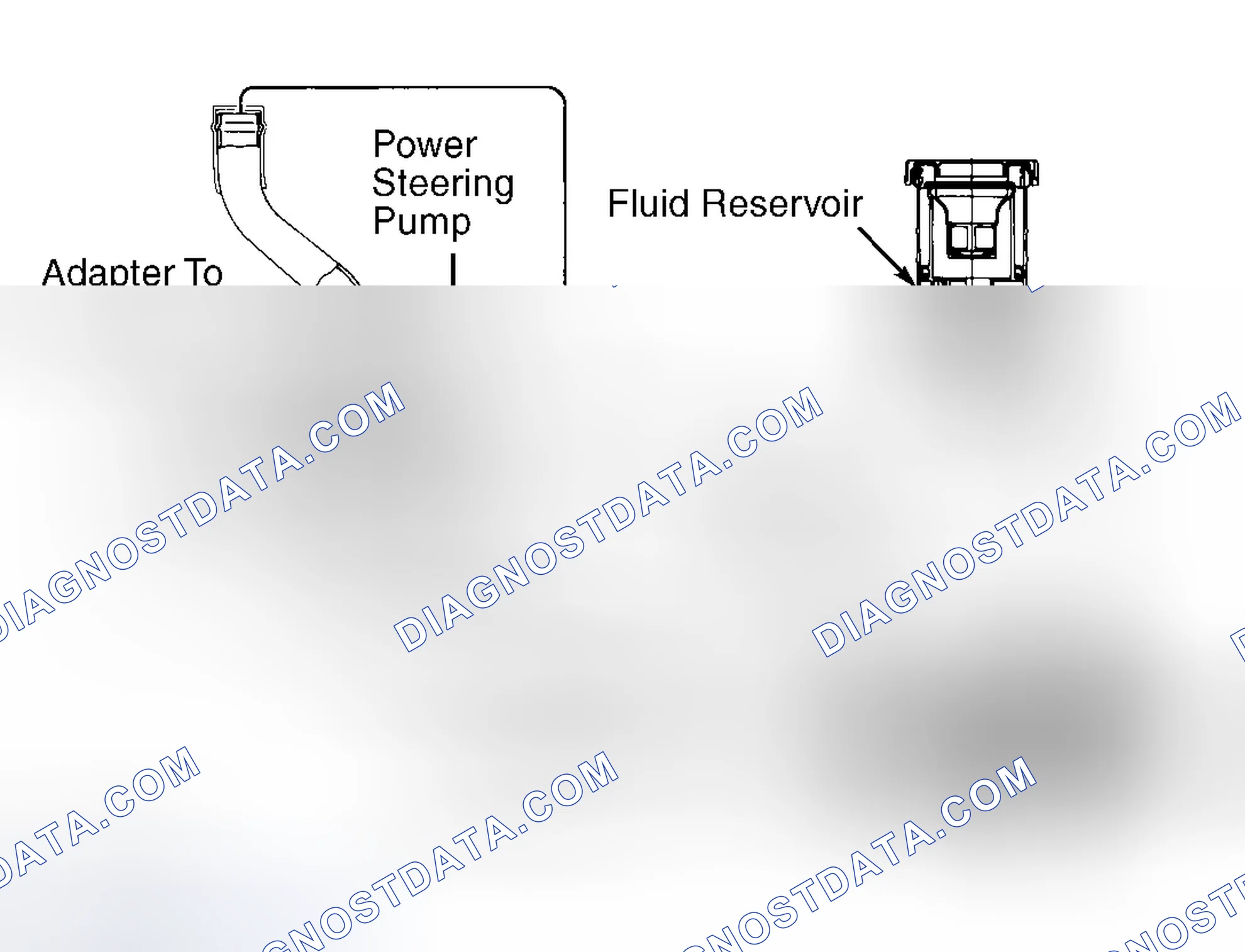 Scheme 1: HYDRAULIC SYSTEM PRESSURE TEST