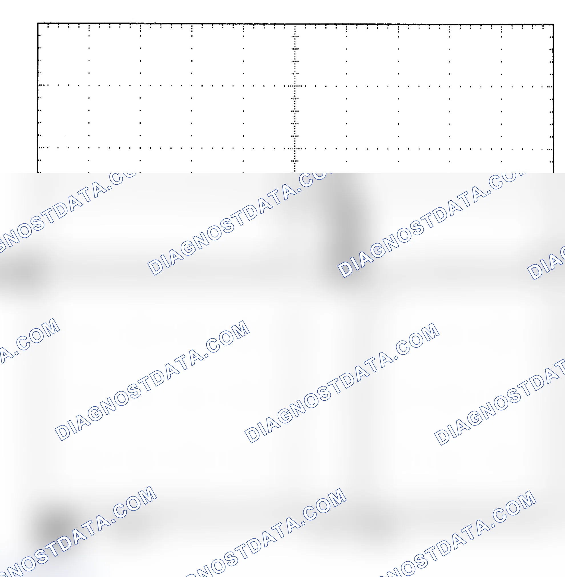 Scheme 25: Single Injector - Known Good - Voltage Pattern
