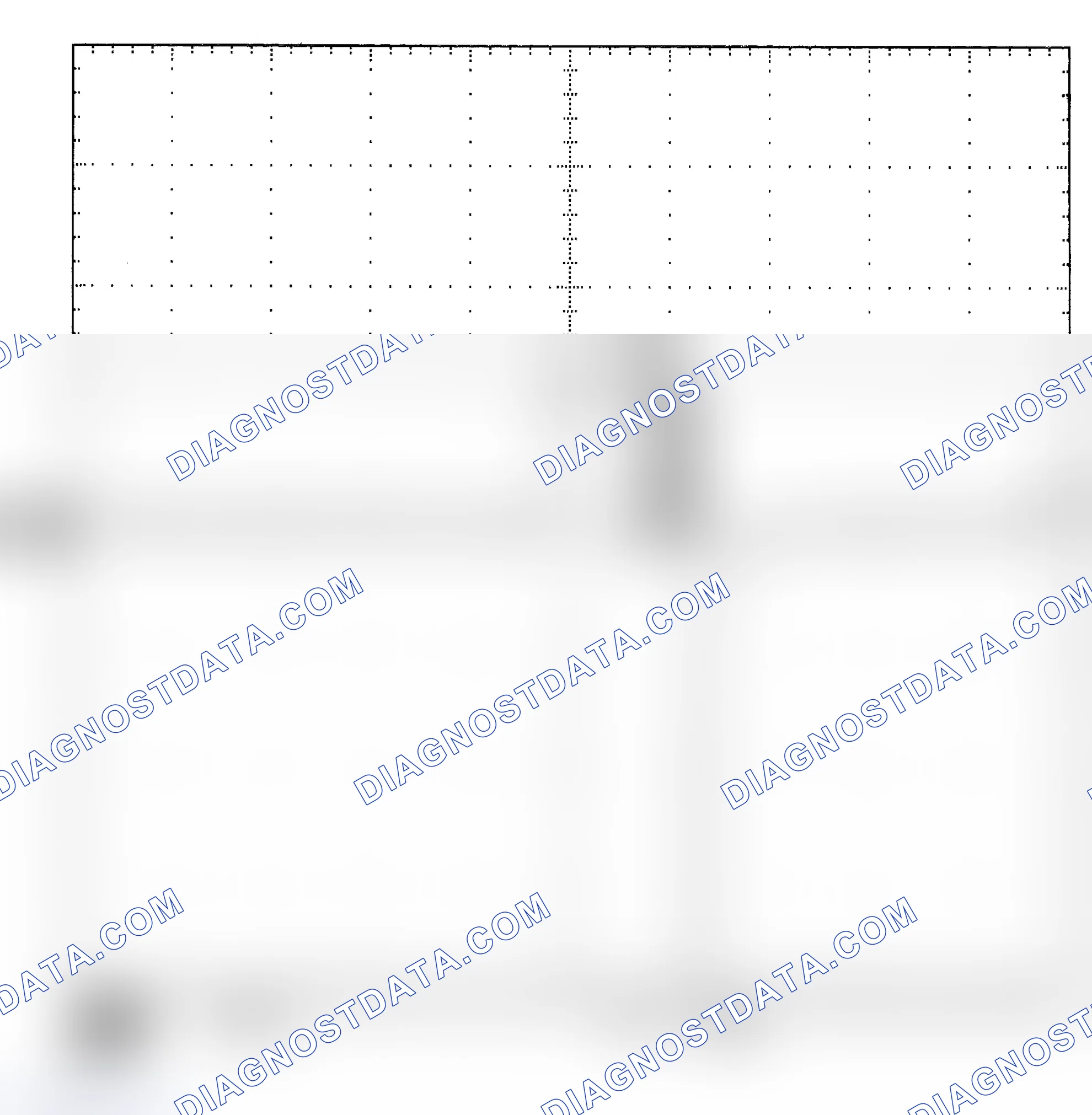 Scheme 25: Single Injector - Known Good - Voltage Pattern