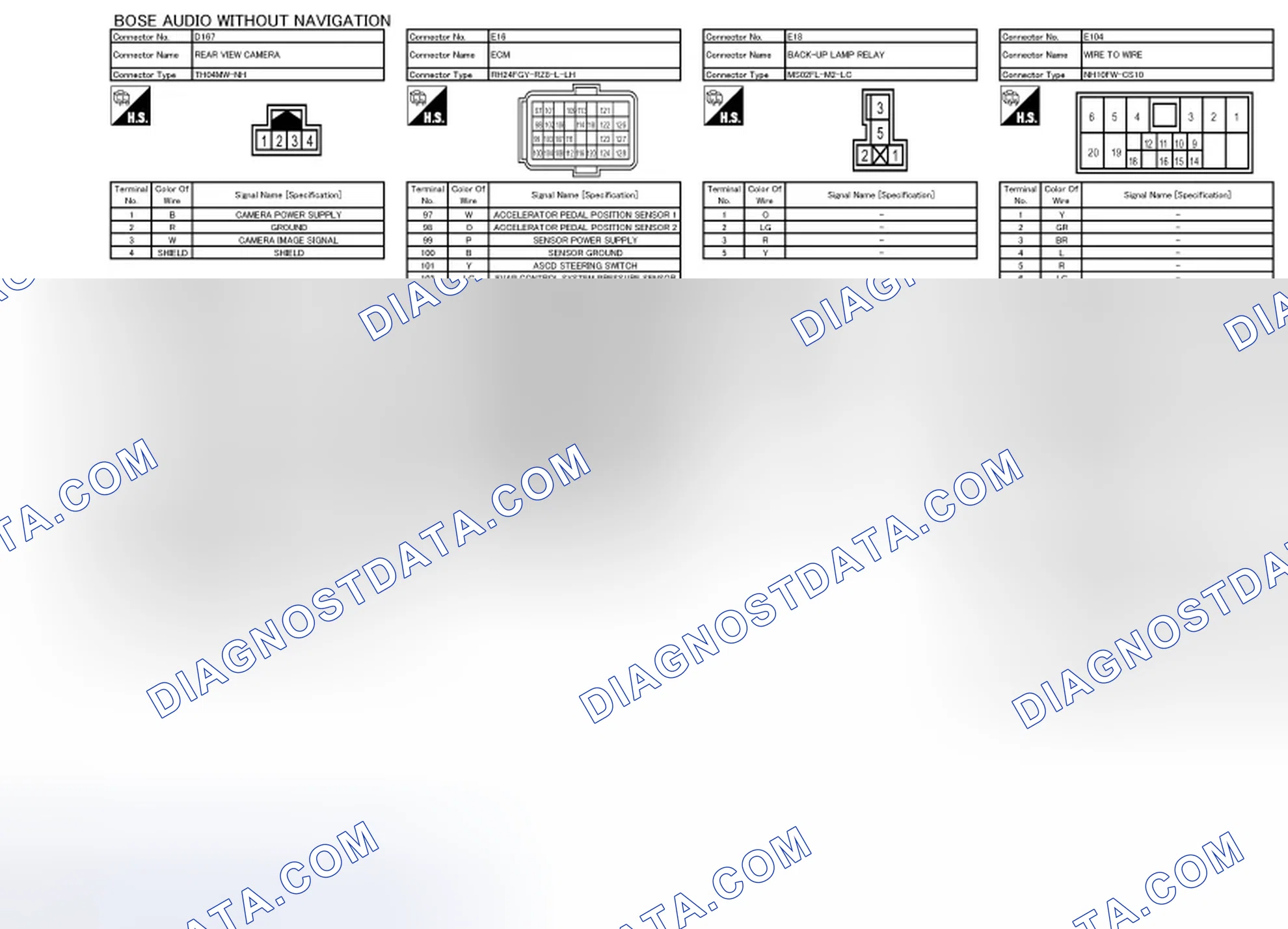 Scheme 161