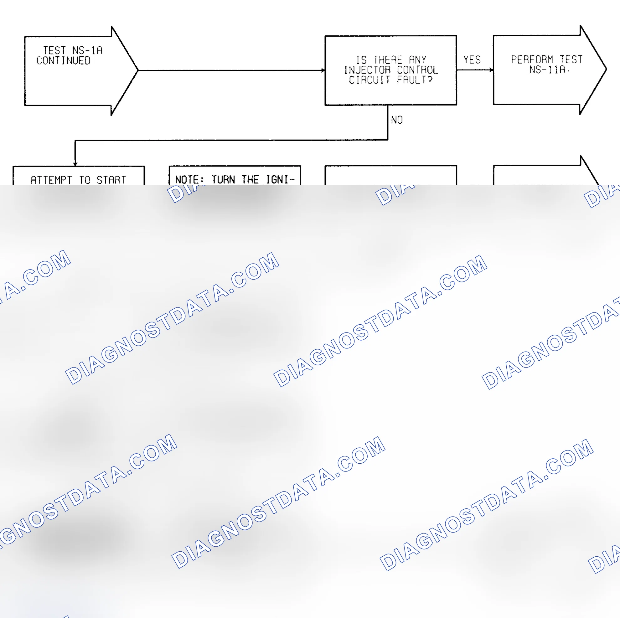 Scheme 195: Test NS-1A (2 of 4) Check For Faults & Spark