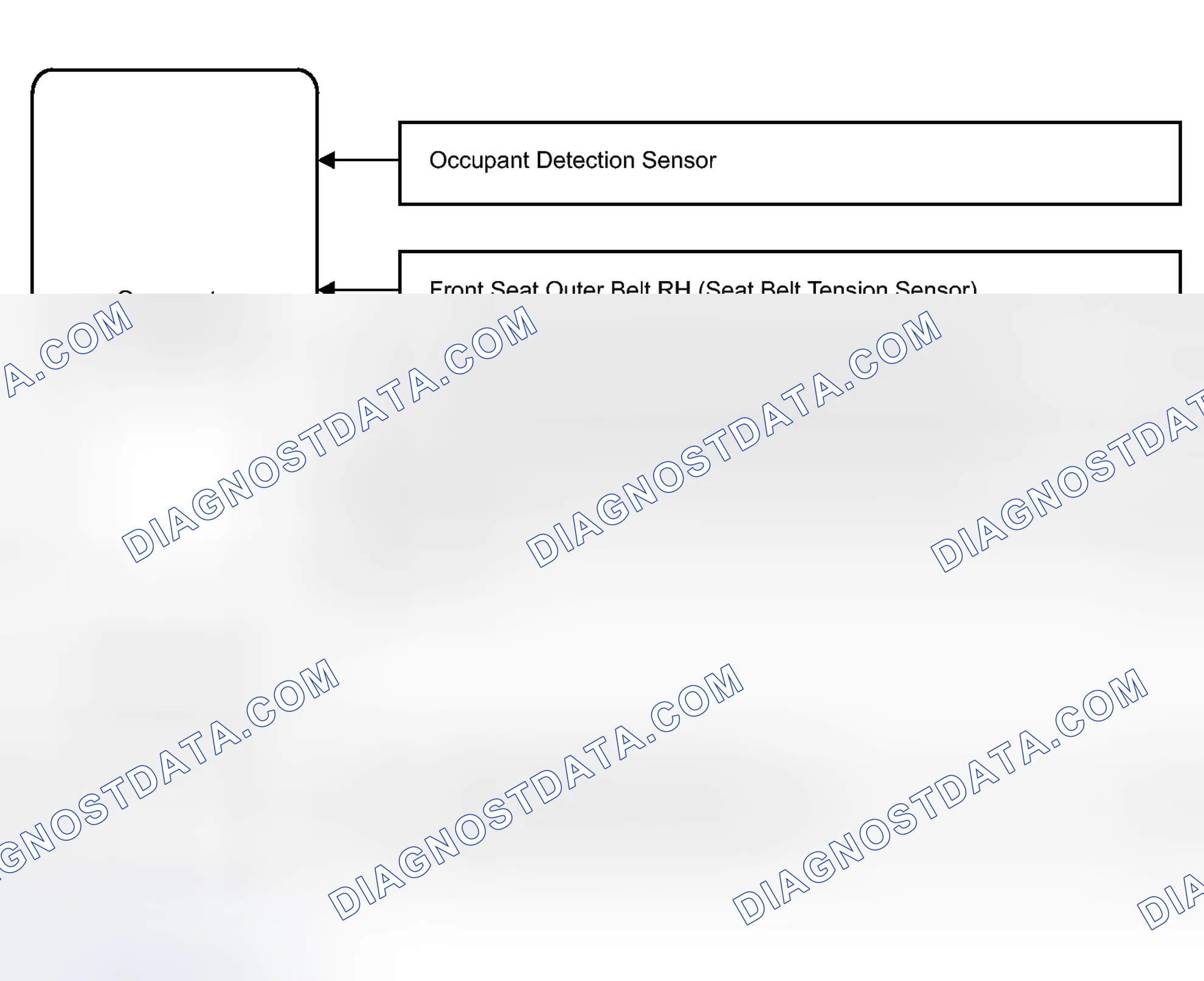 Scheme 342: SYSTEM DIAGRAM