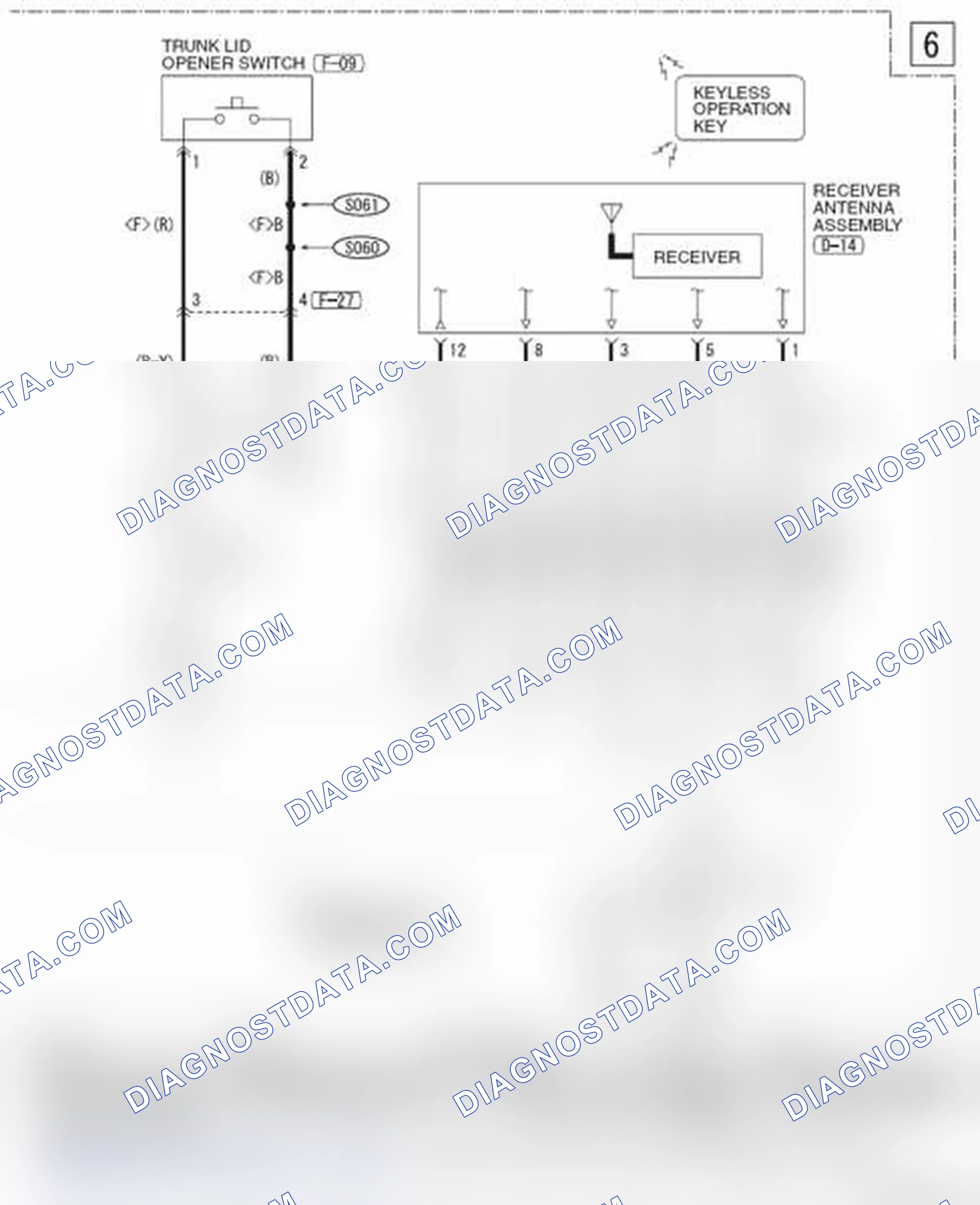 Scheme 304