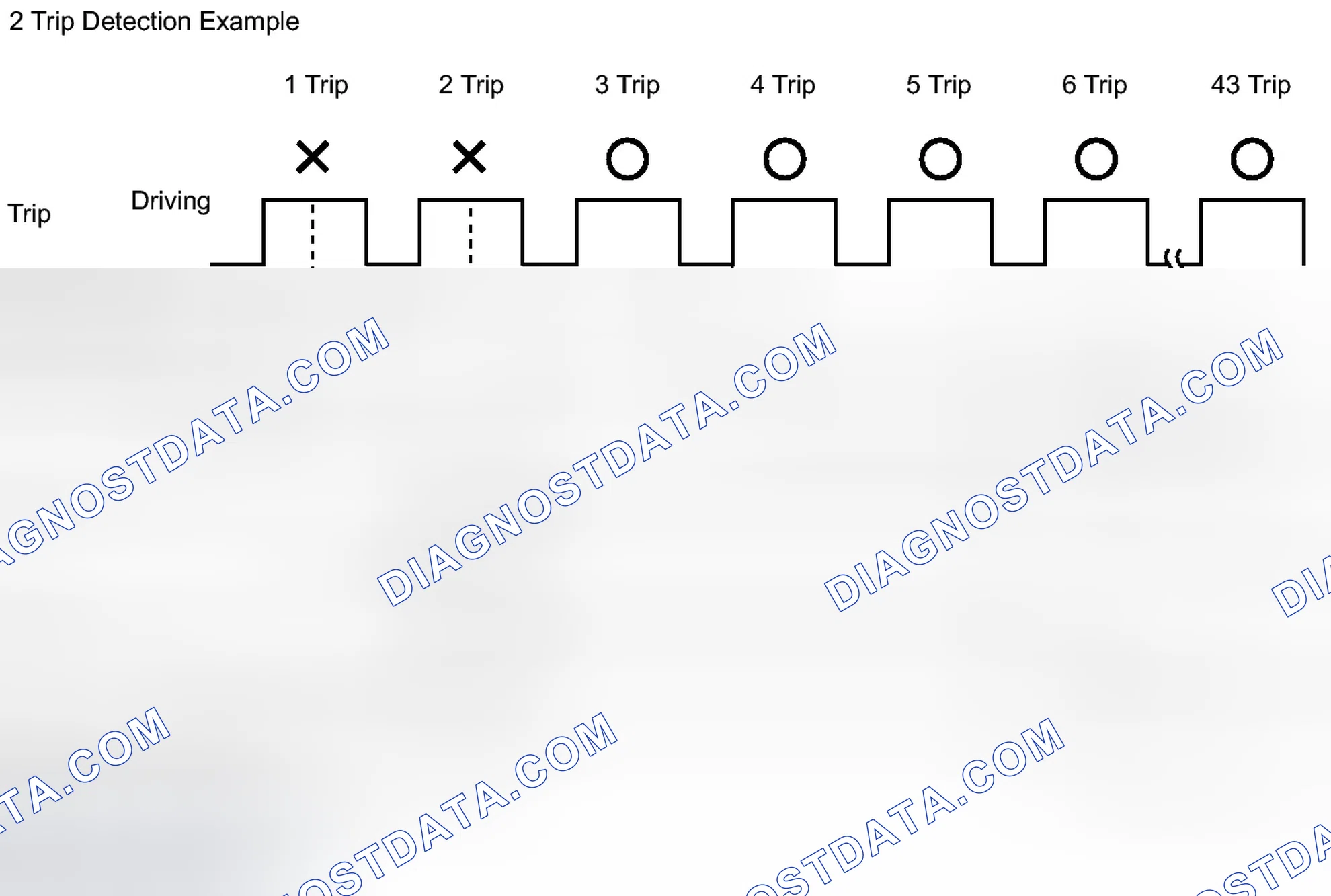 Scheme 19