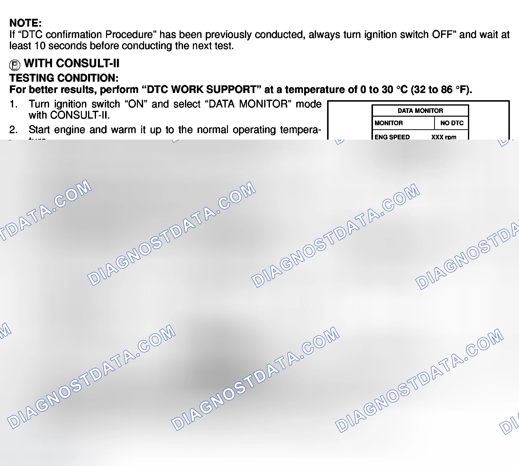 Scheme 534: DTC Confirmation Procedure