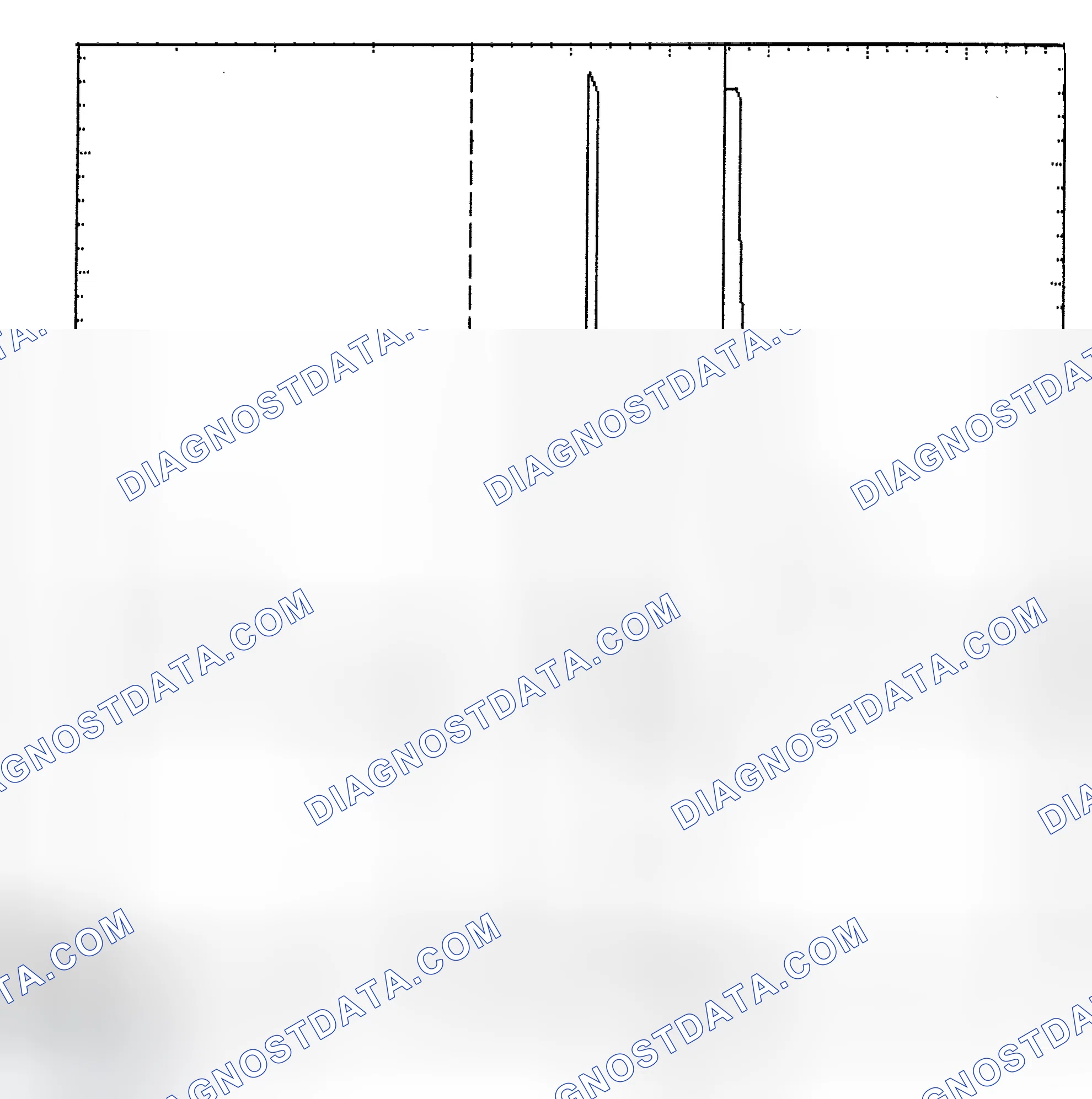 Scheme 6: Identifying Current Controlled Type Injector Pattern
