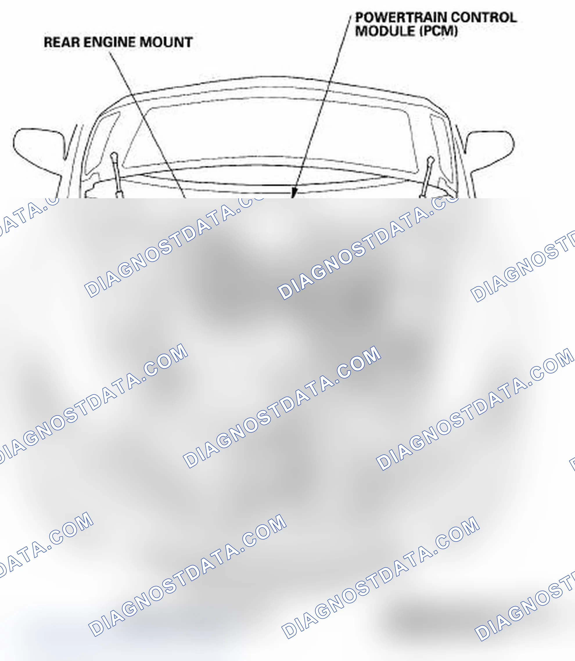 Scheme 179: Component Location Index
