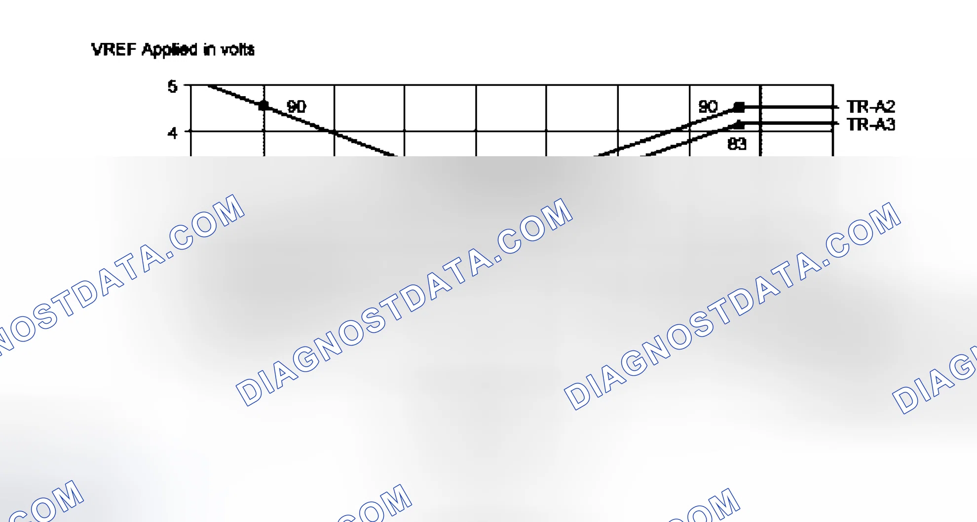 Scheme 157