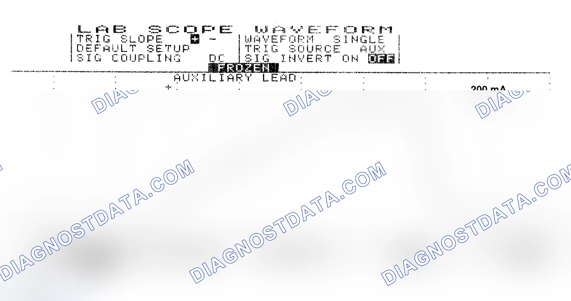 Scheme 13: Single Injector w/Normal Current Flow - Current Pattern