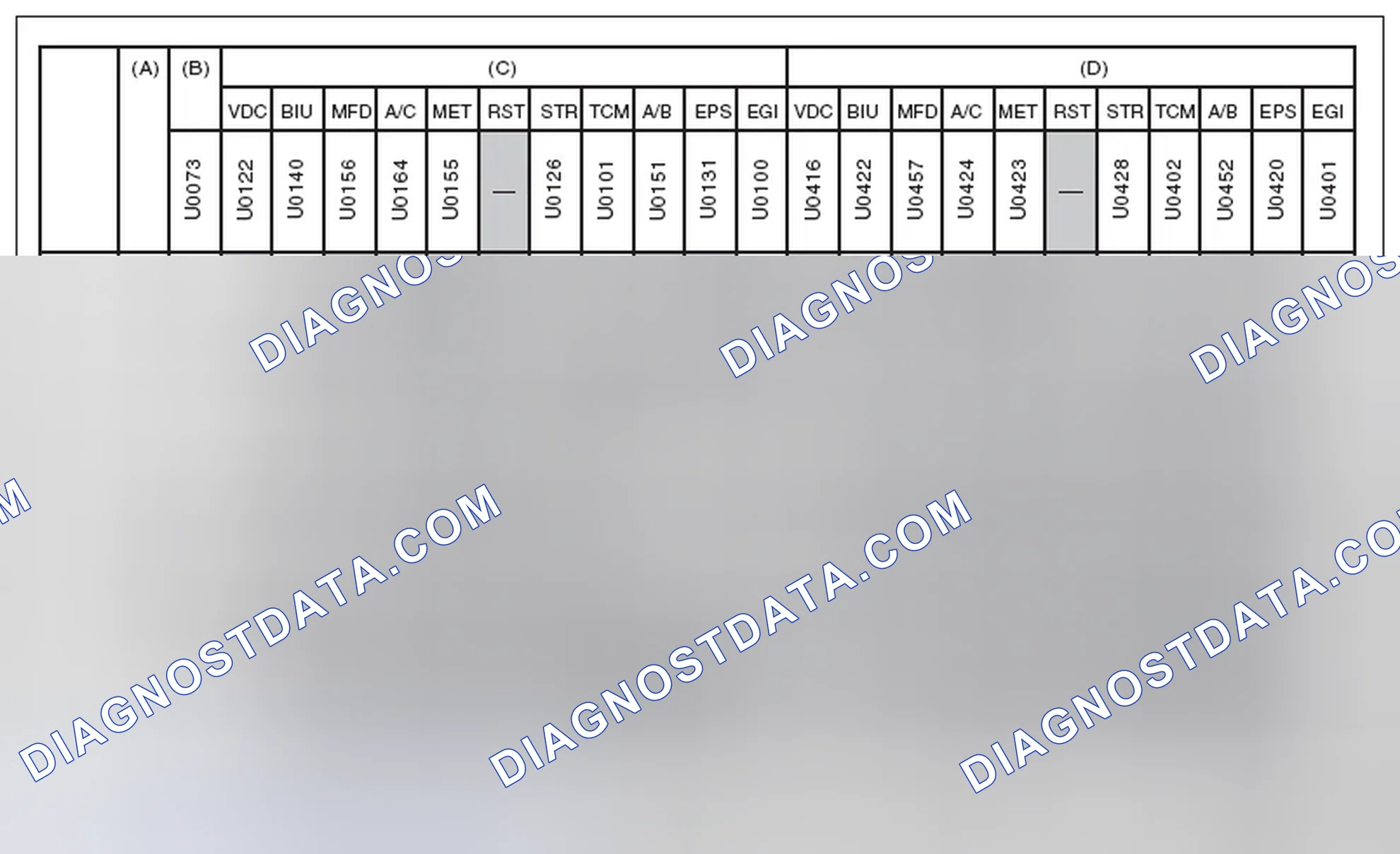 Scheme 12