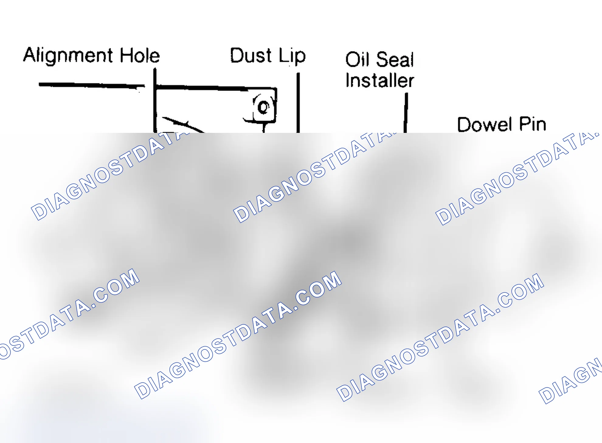 Scheme 29: Installing Typical One-Piece Oil Seal