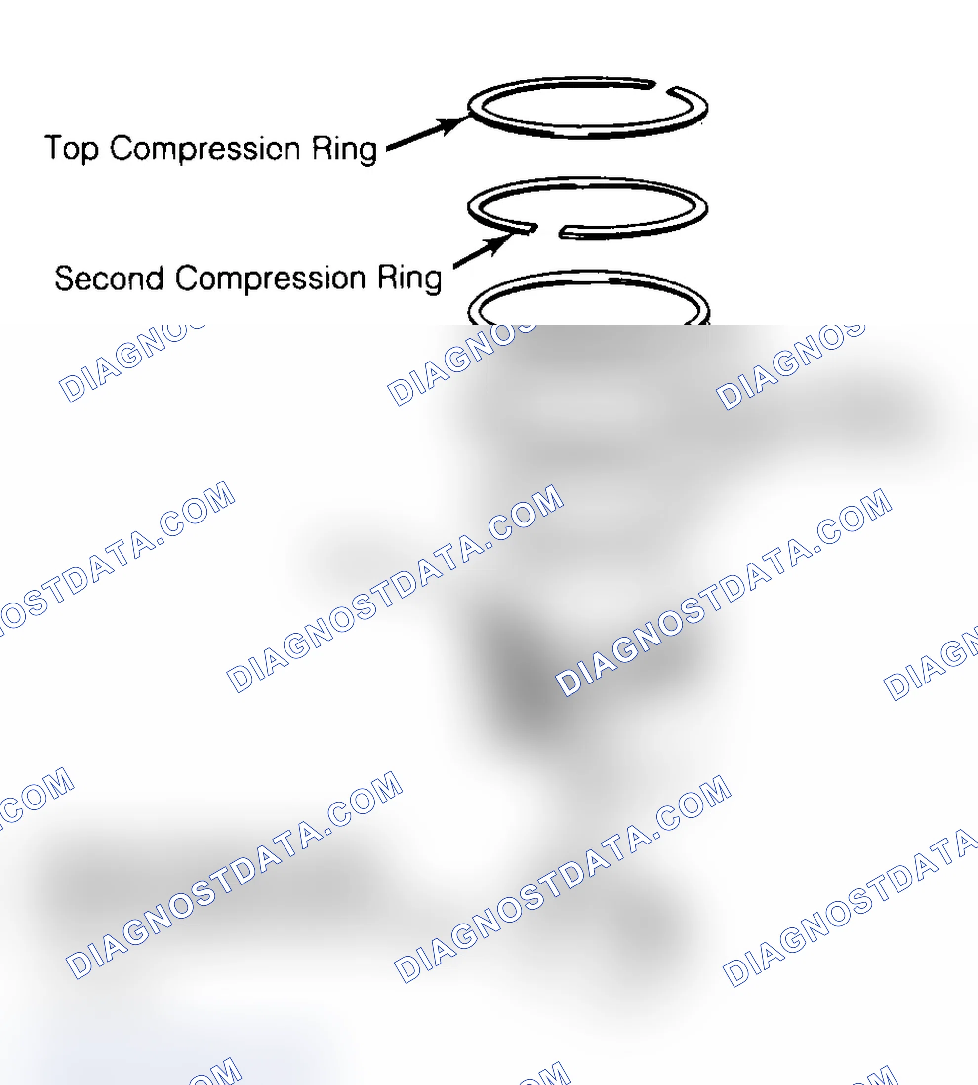 Scheme 18: Positioning Typical Piston Ring End Gap