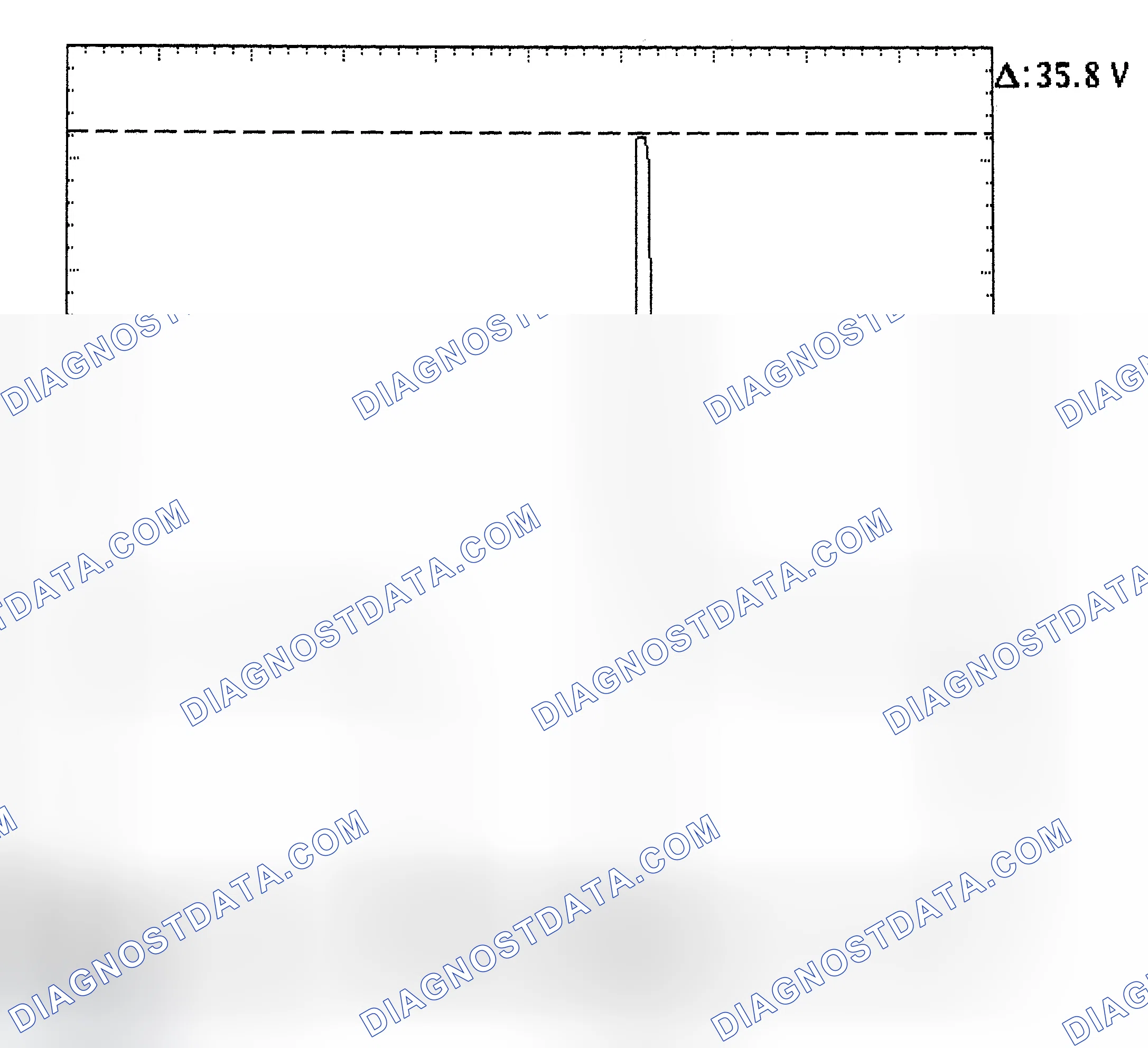 Scheme 28: Injector Bank - Known Good - Voltage Pattern