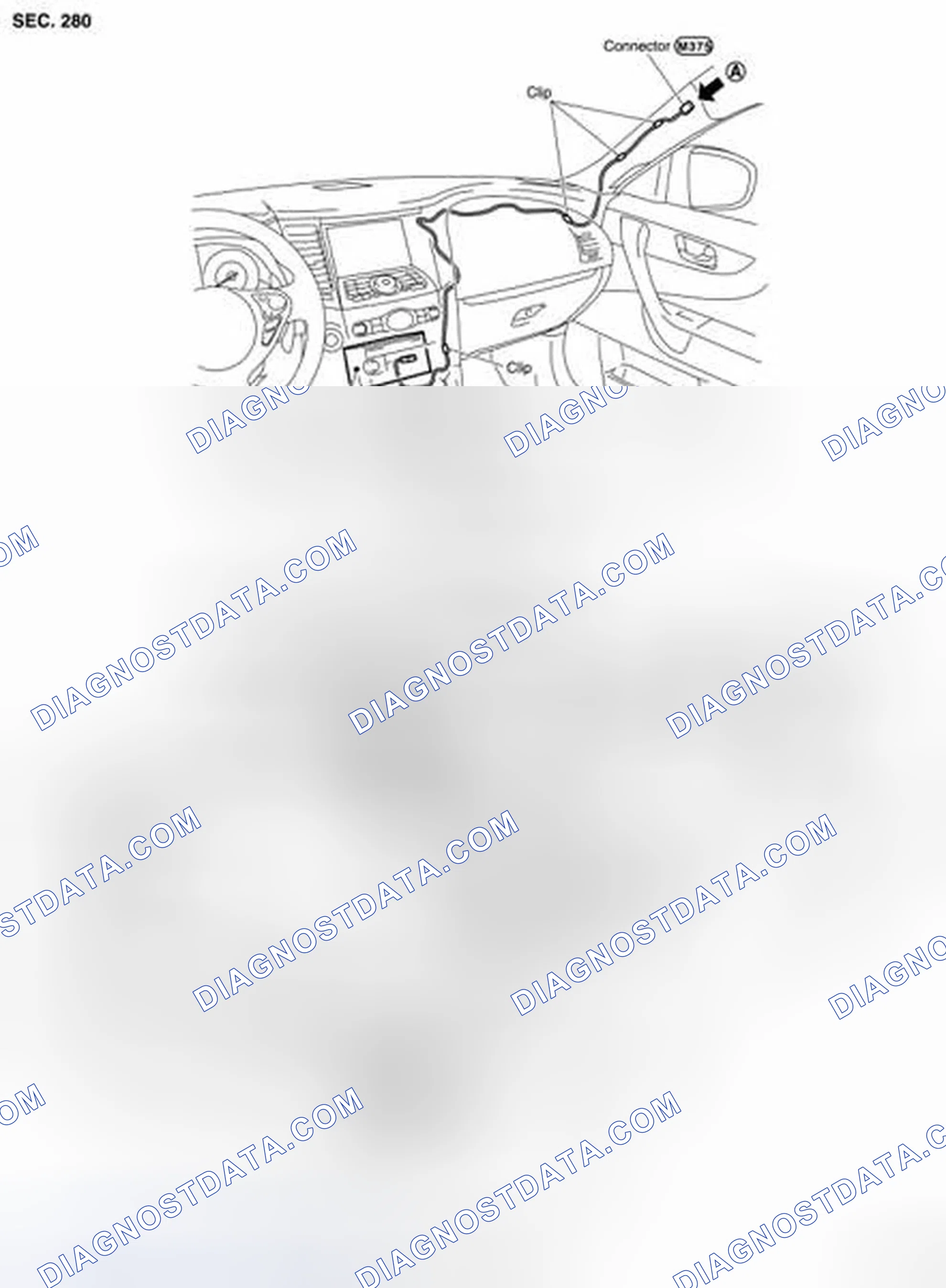 Scheme 78: Harness Layout