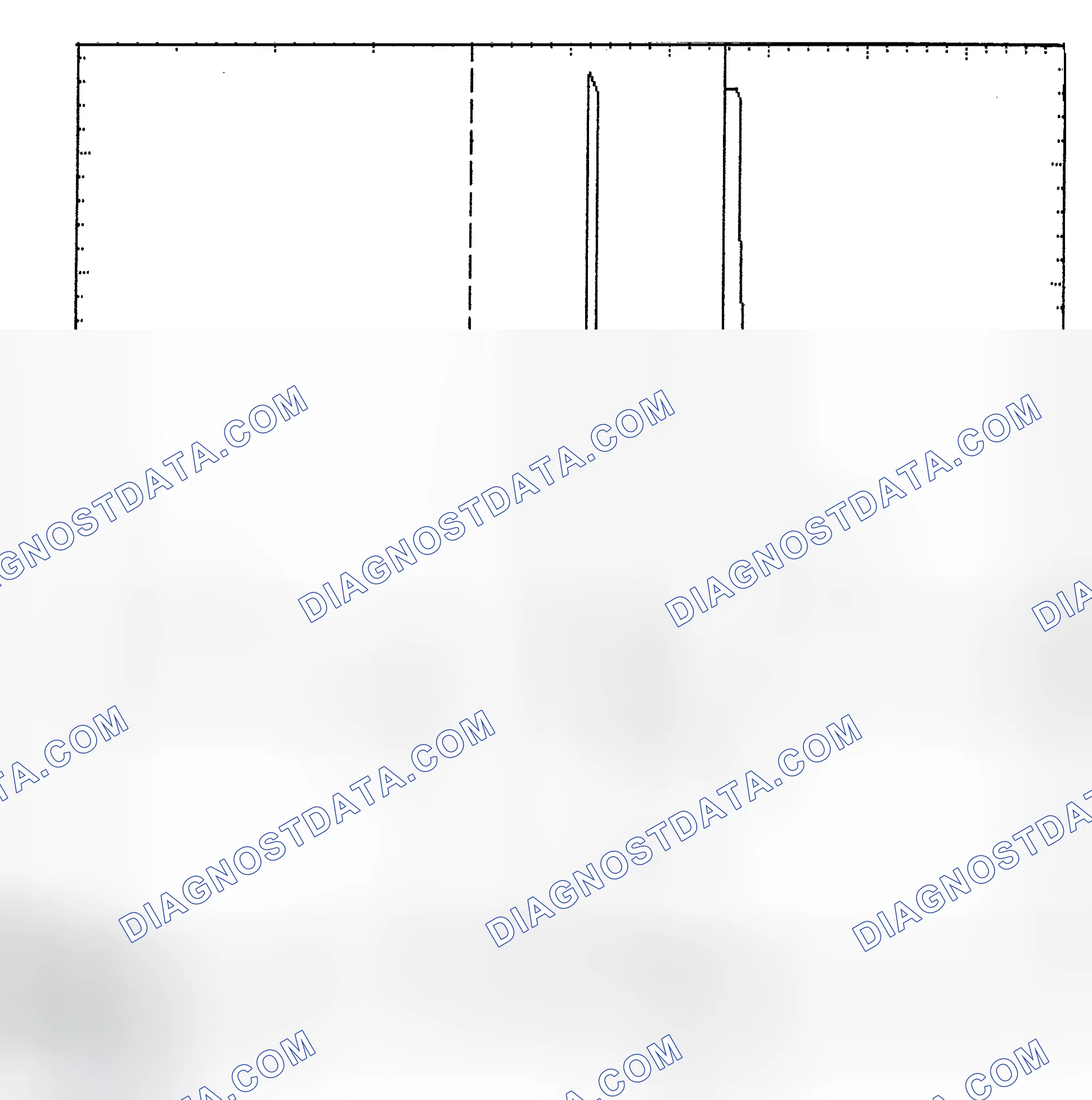 Scheme 6: Identifying Current Controlled Type Injector Pattern