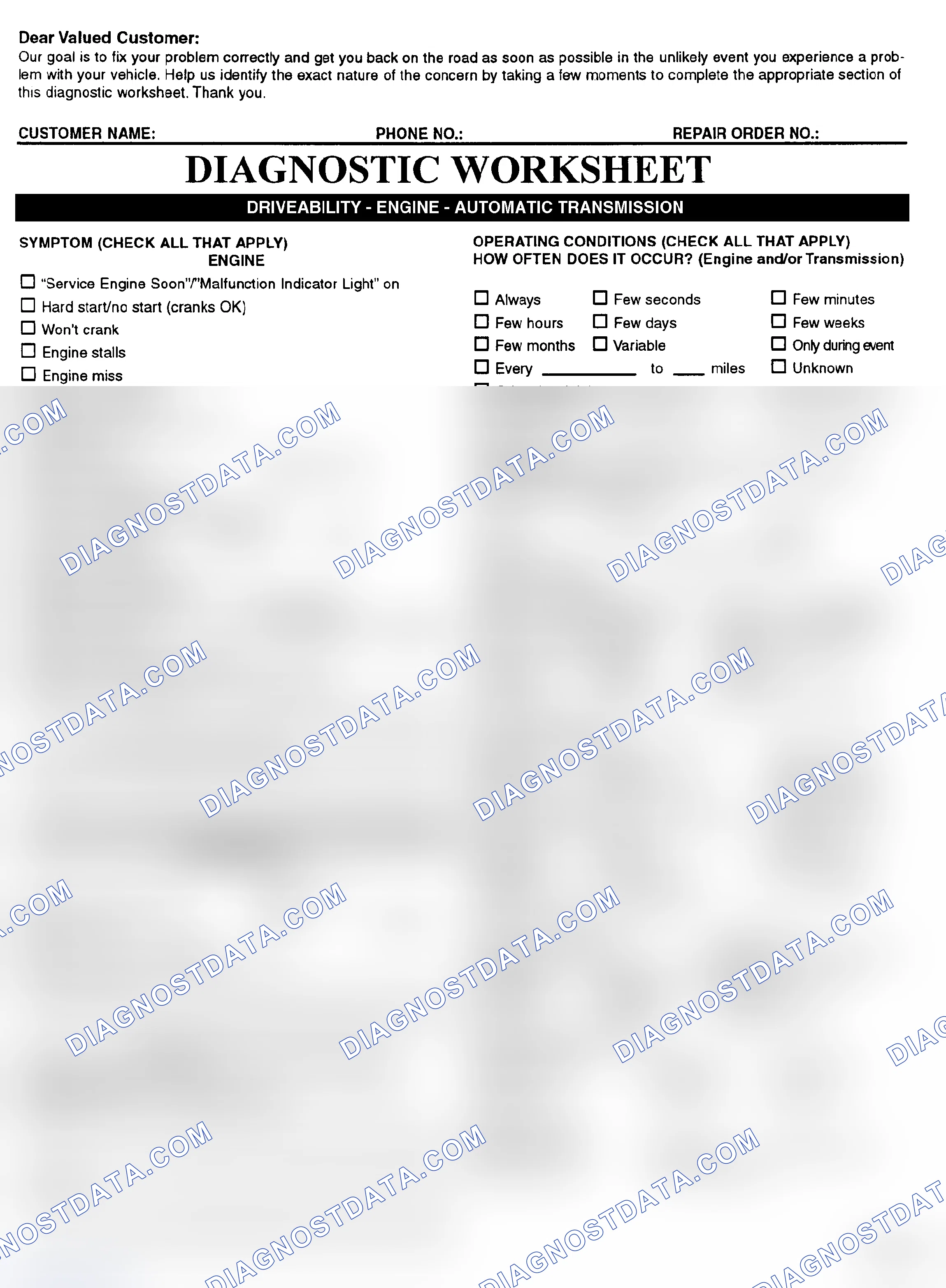 Scheme 2: Symptom Check List - Page 1