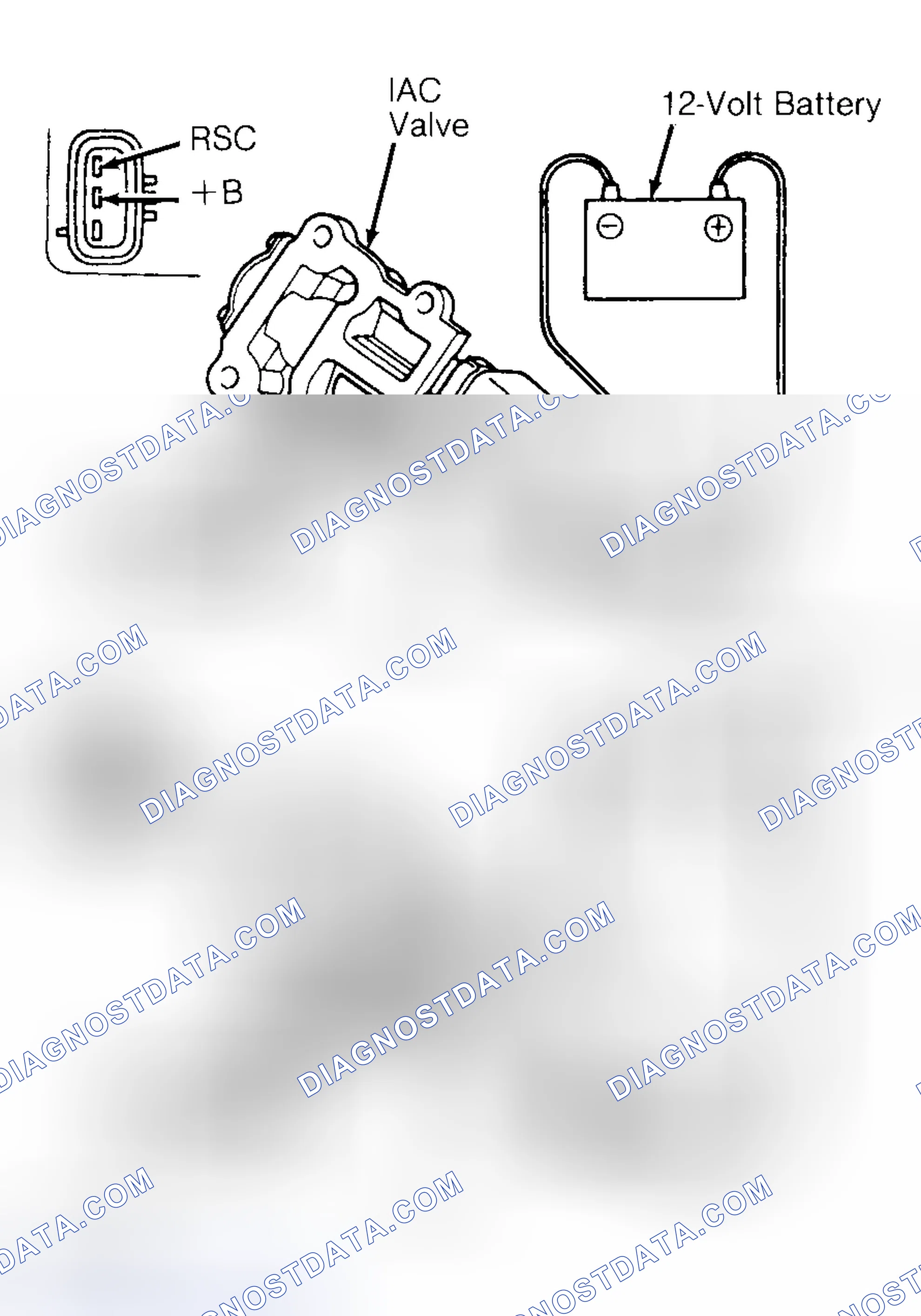 Scheme 2: IAC Valve Operation