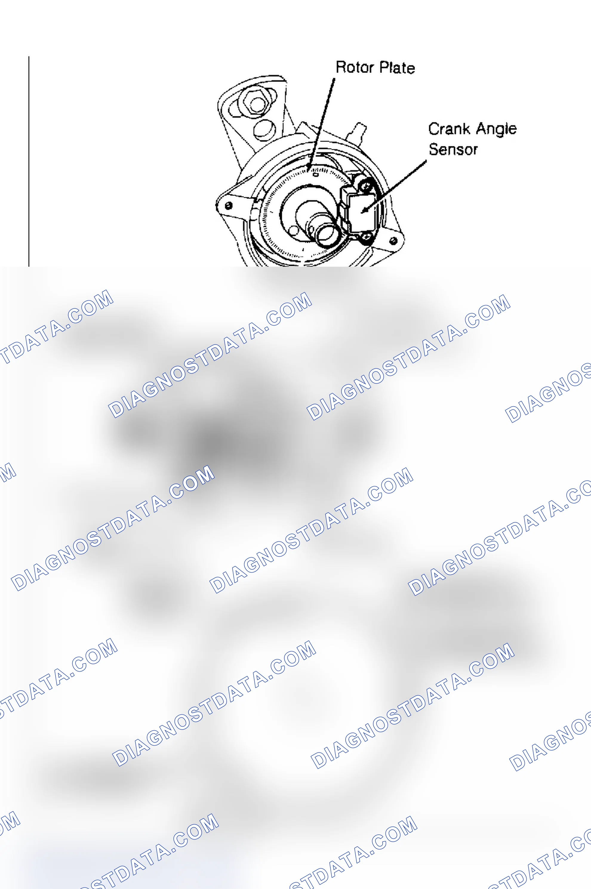 Scheme 7: Distributor/Crank Angle Sensor (Direct Ignition Crank Angle Sensor Similar).