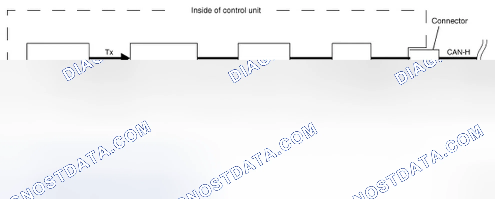 Scheme 4: CAN Communication Control Circuit