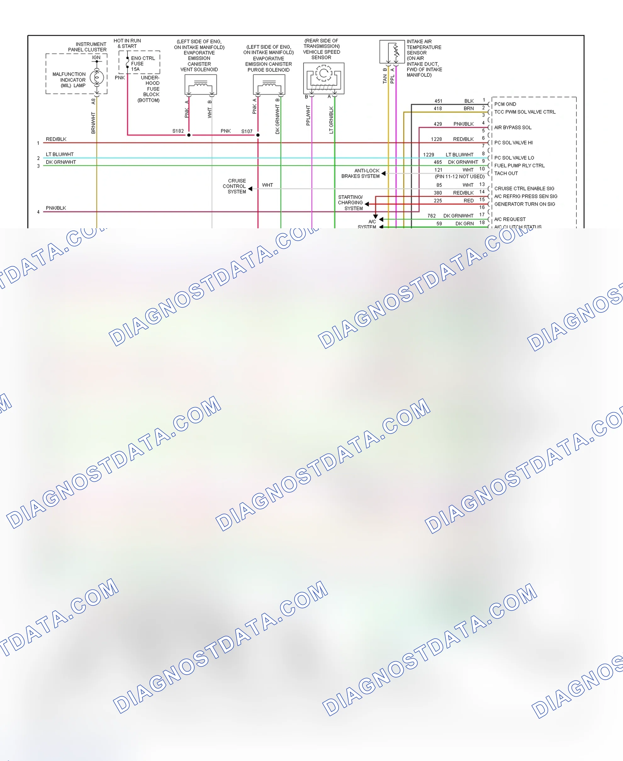 Scheme 101: PCM Wiring Diagram (Camaro & Firebird - 5.7L - 4 Of 4)