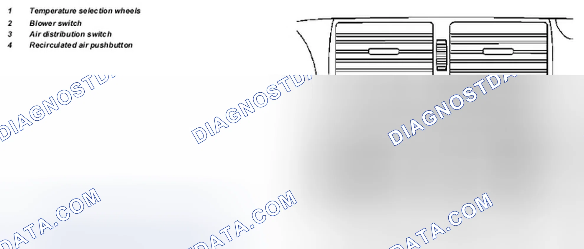 Scheme 171: Automatic heater pushbutton control module position/function - GF83.25-P-2000A