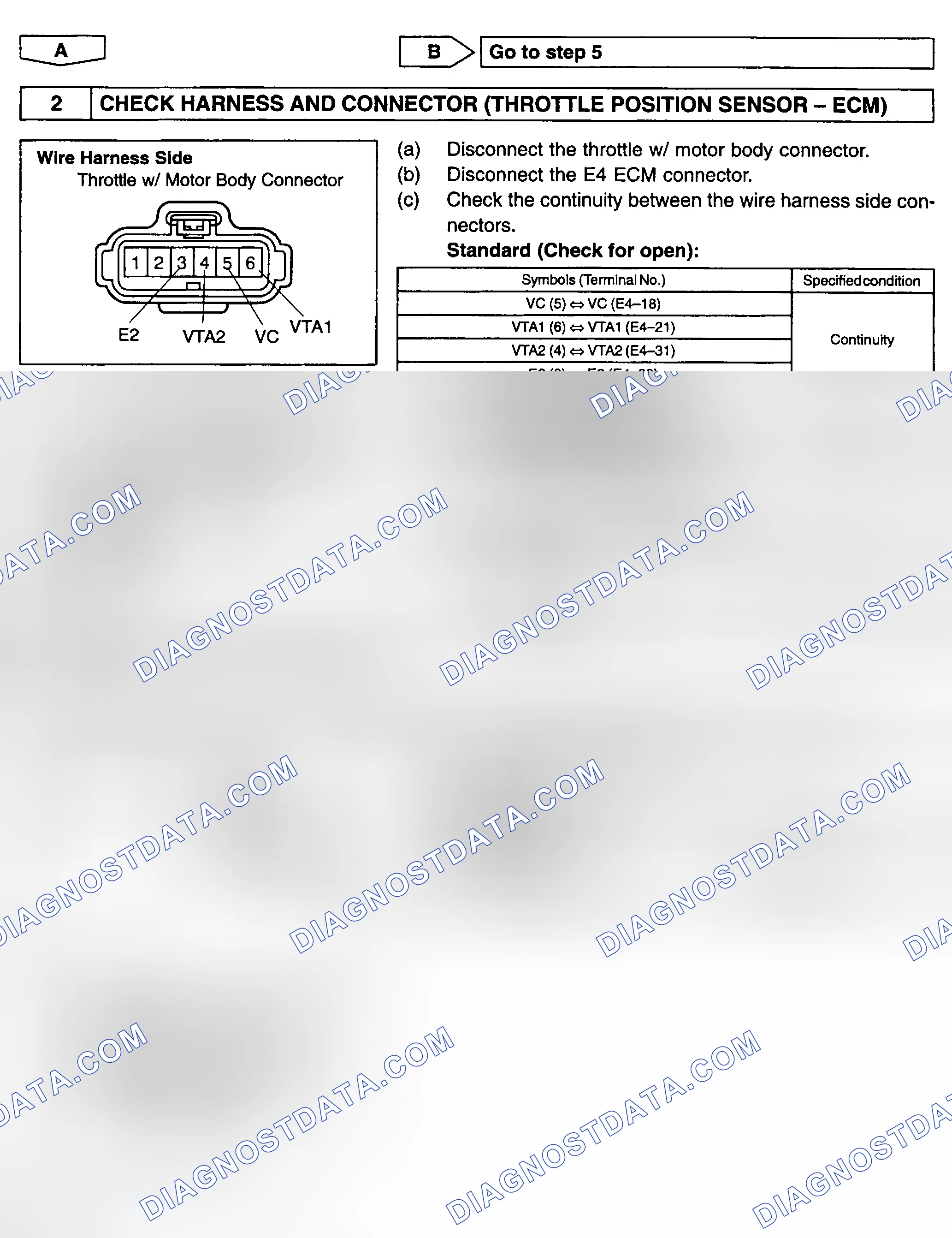 Scheme 621