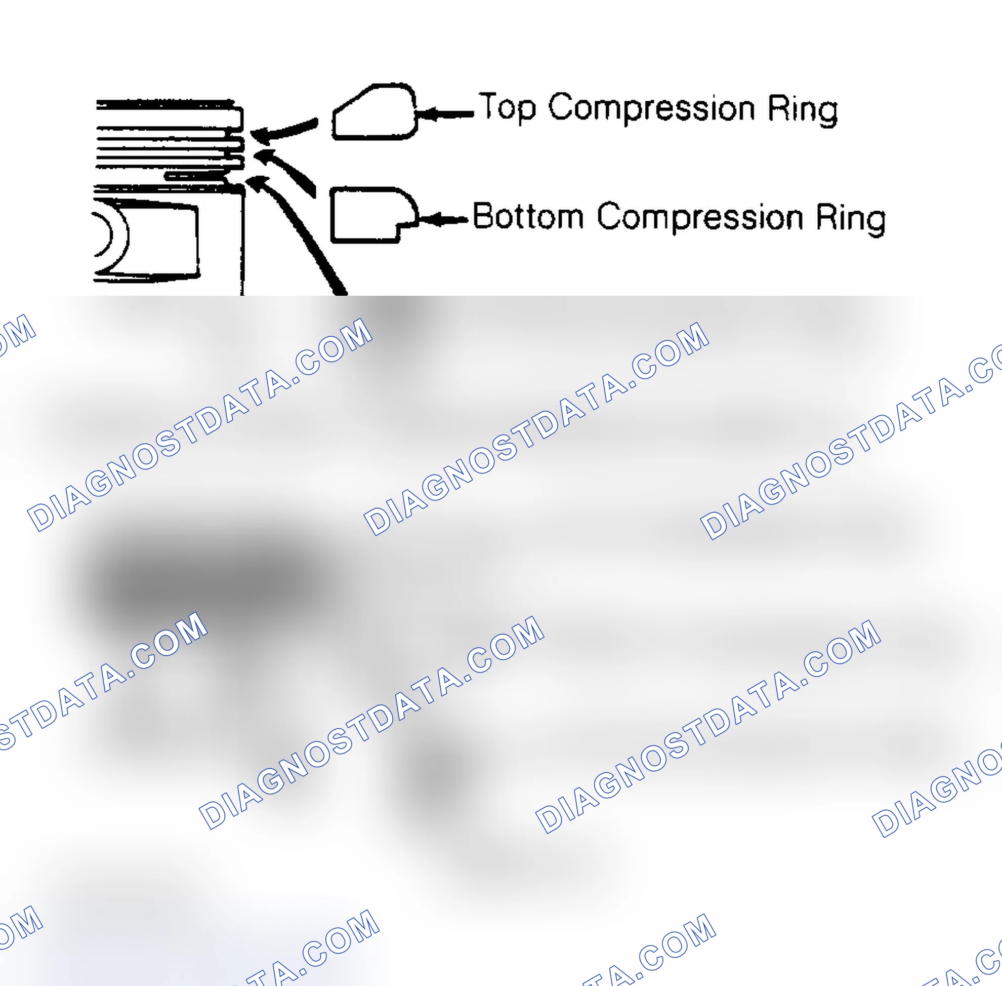 Scheme 21: Piston Rings