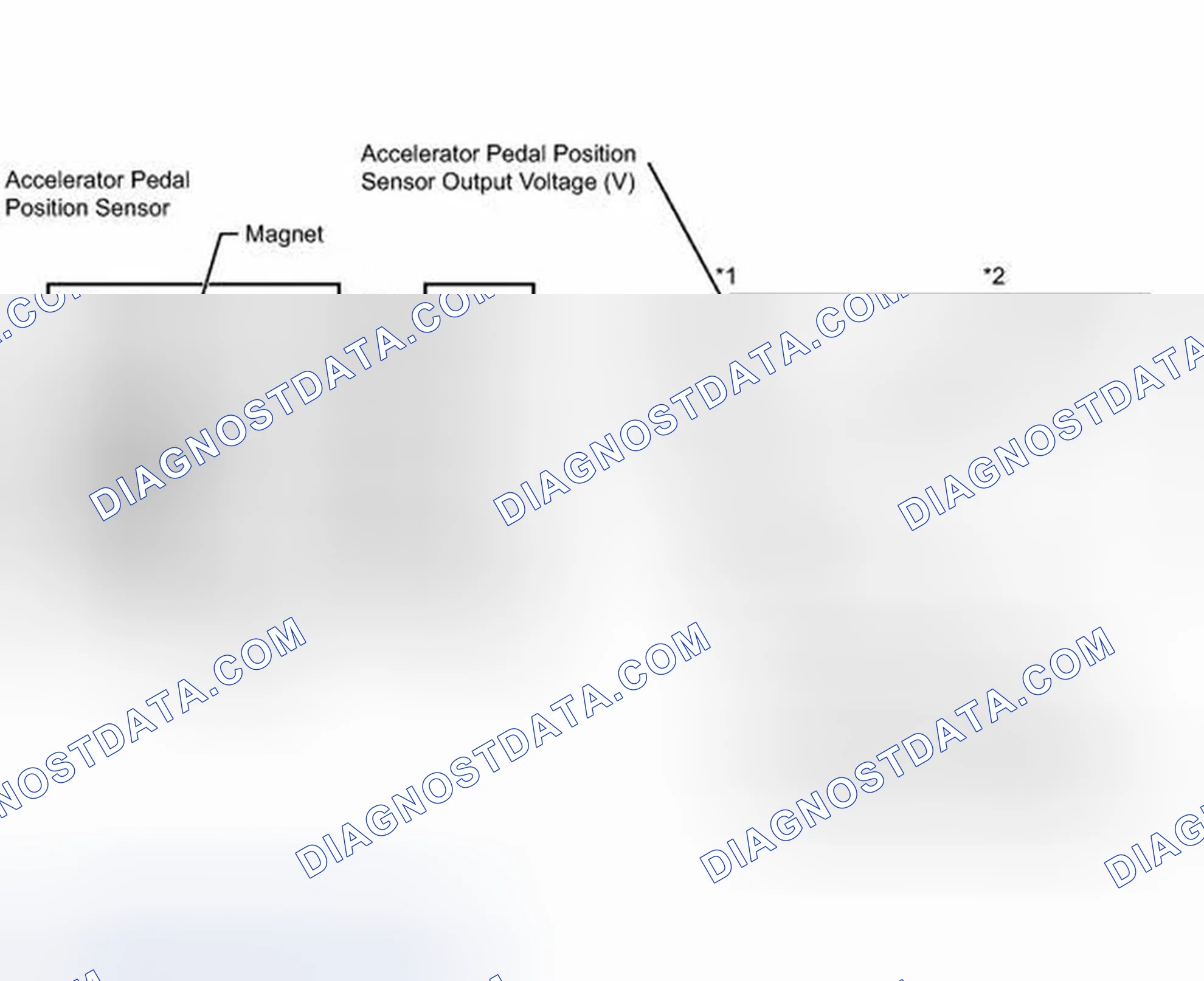 Scheme 41