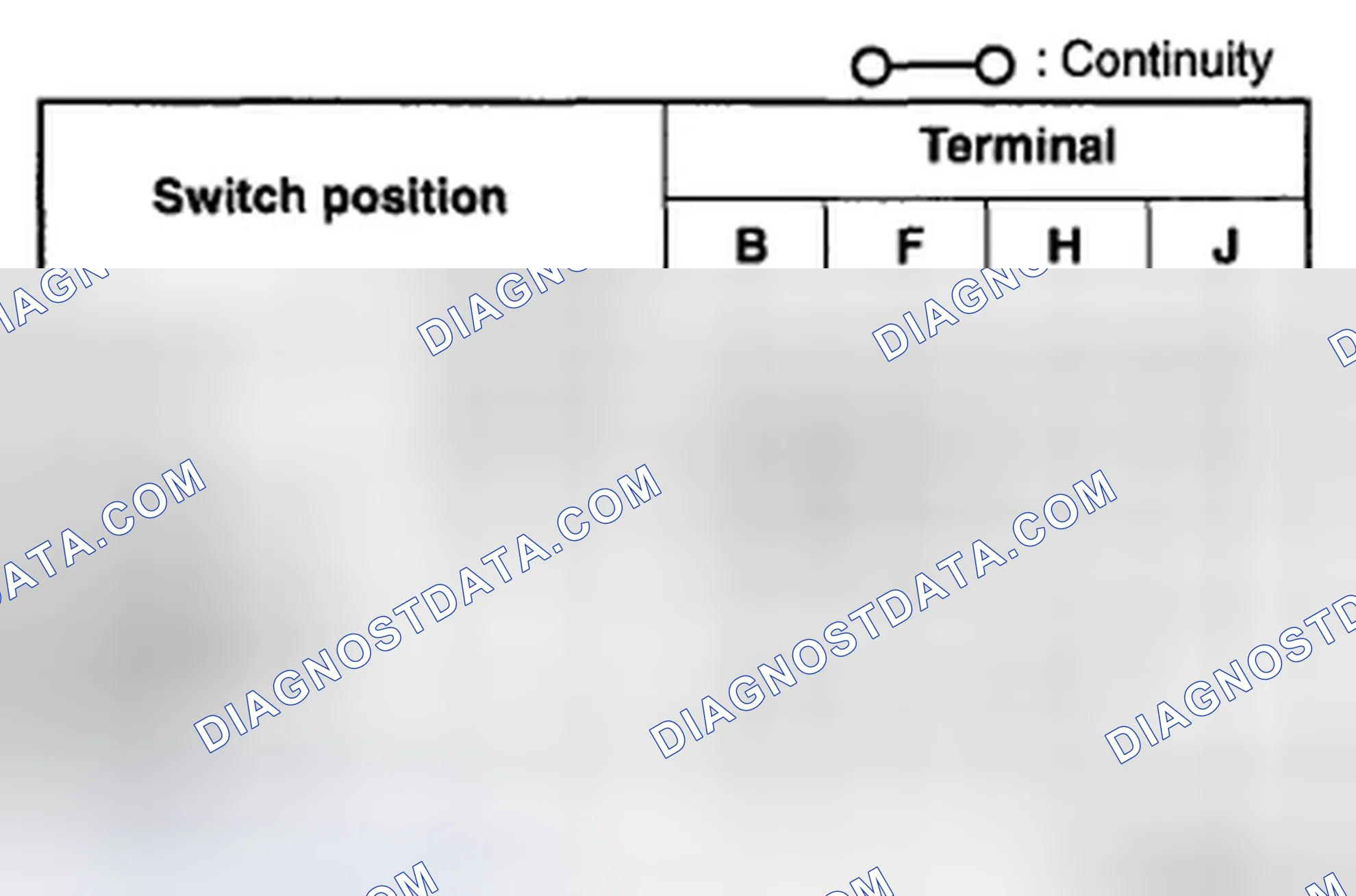 Scheme 30: REAR WIPER AND WASHER SWITCH INSPECTION
