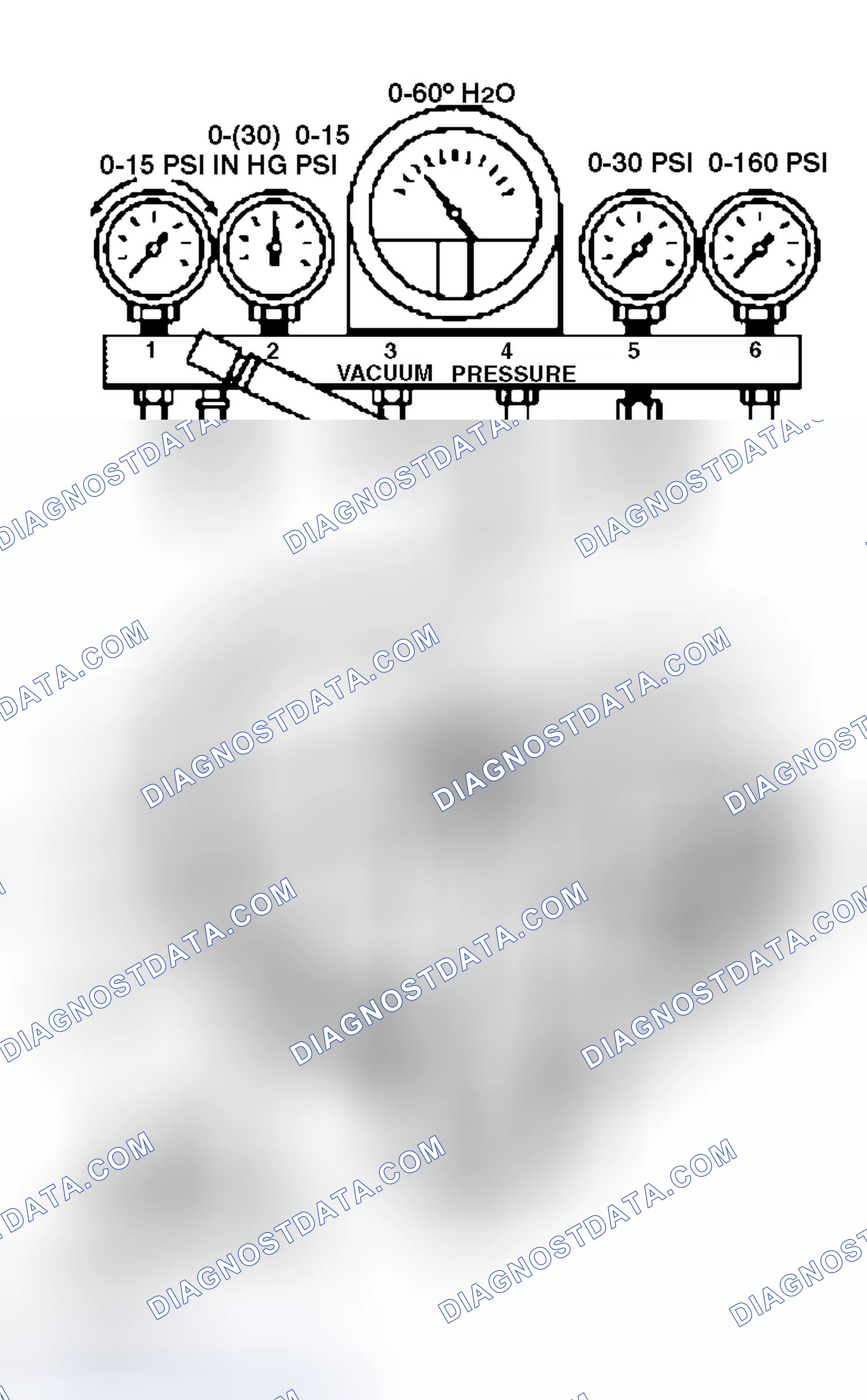 Scheme 53: F-Super Duty/Excursion